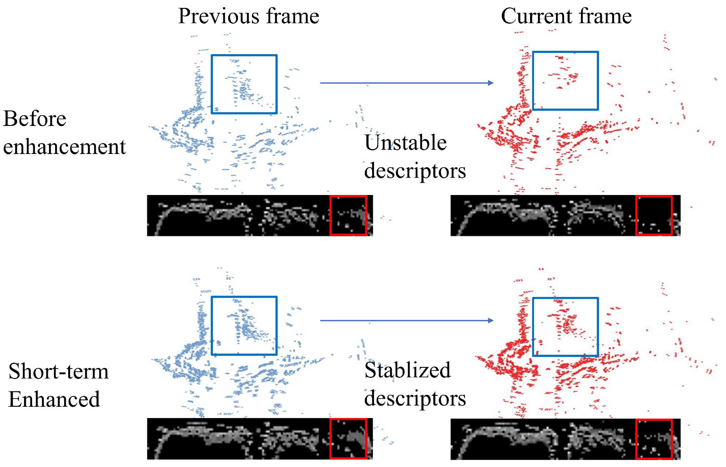 Remotesensing 18 00070 g016