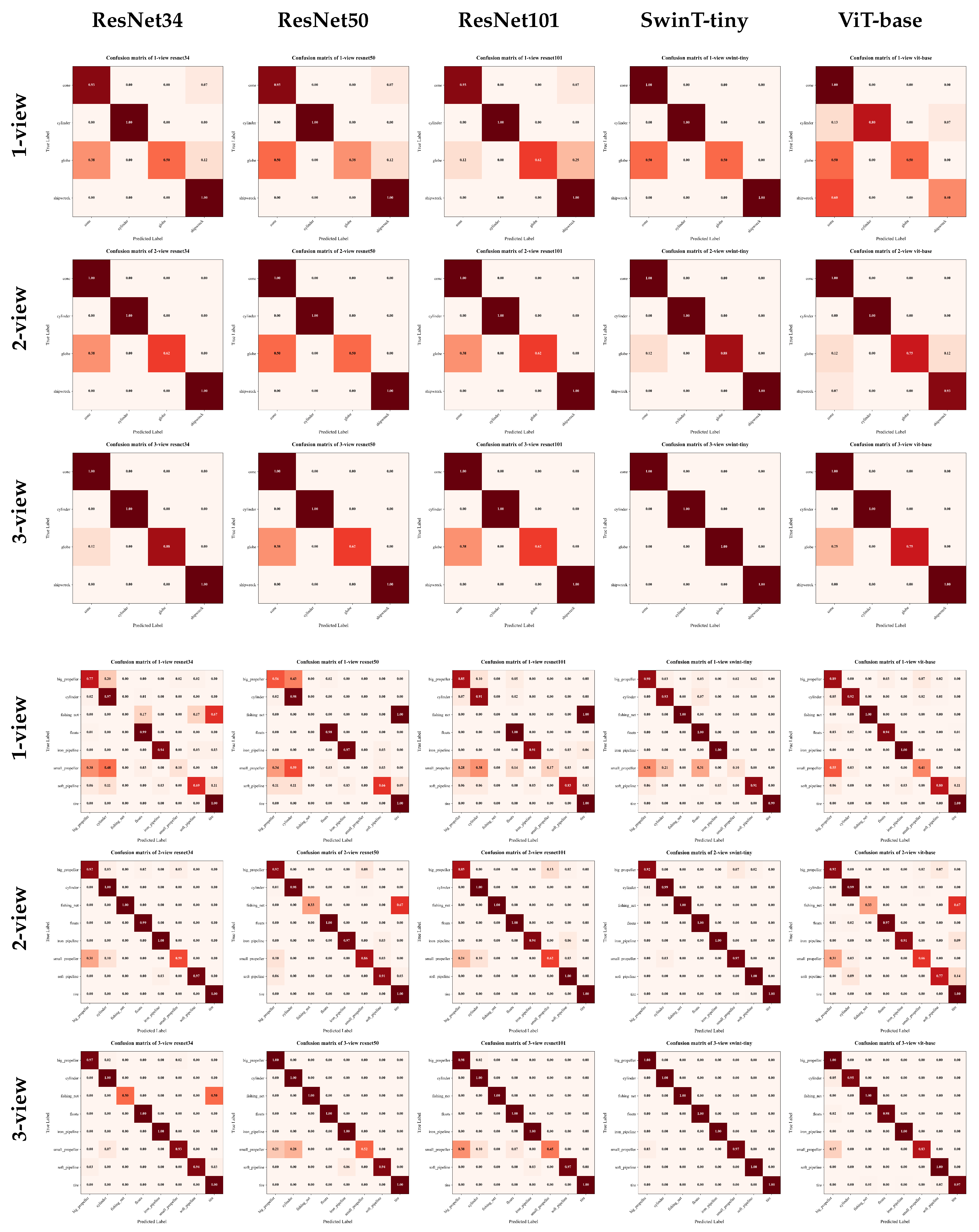 Remotesensing 18 00076 g010 Remotesensing 18 00076 g010