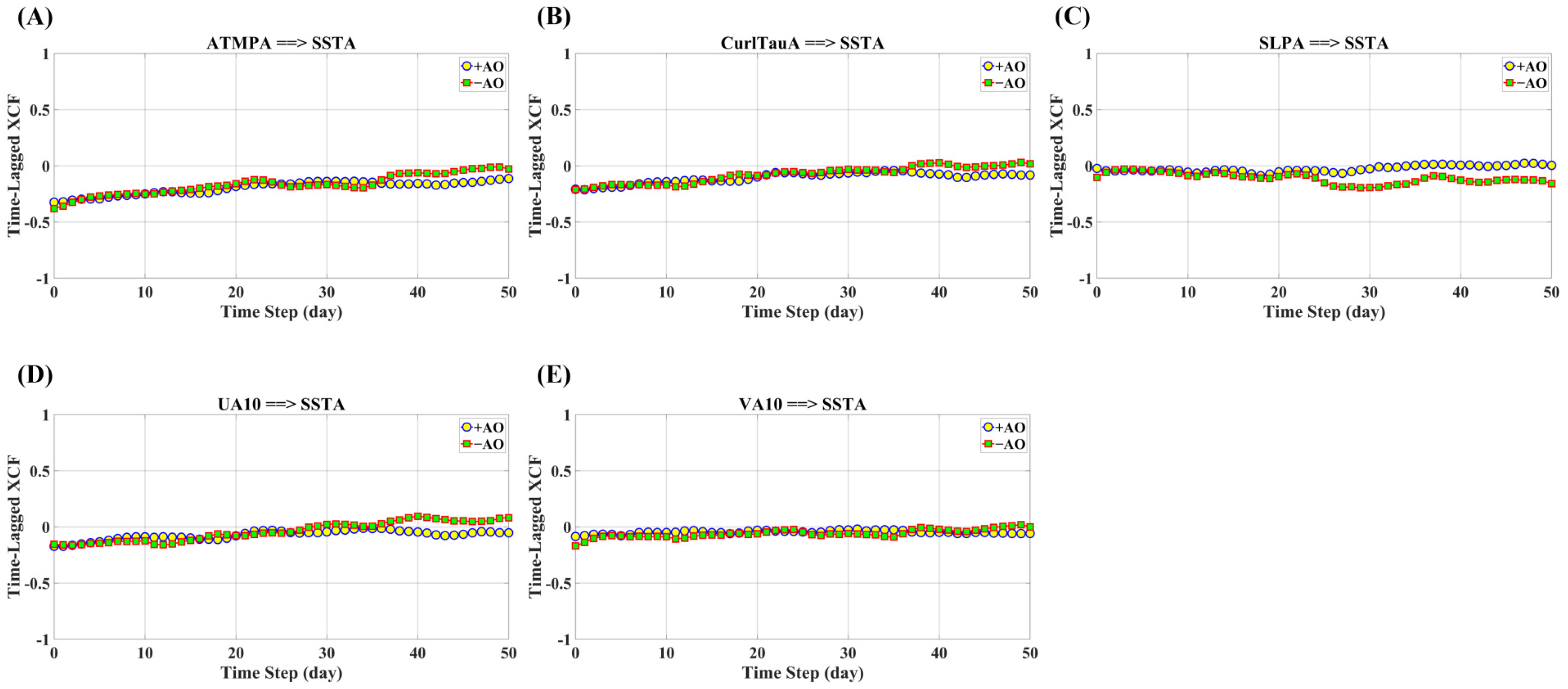 Remotesensing 18 00079 g0a4