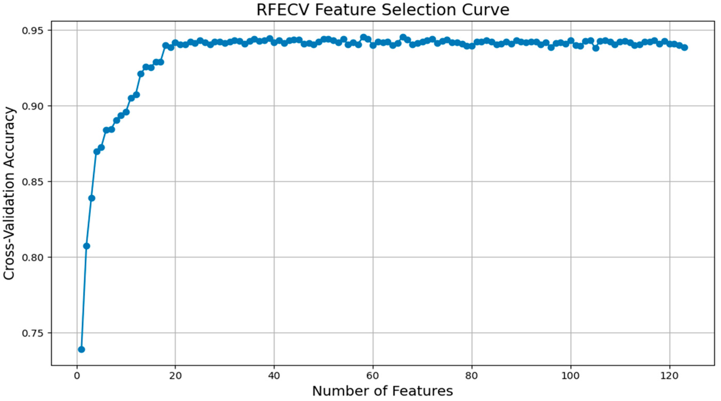 Remotesensing 18 00081 g003