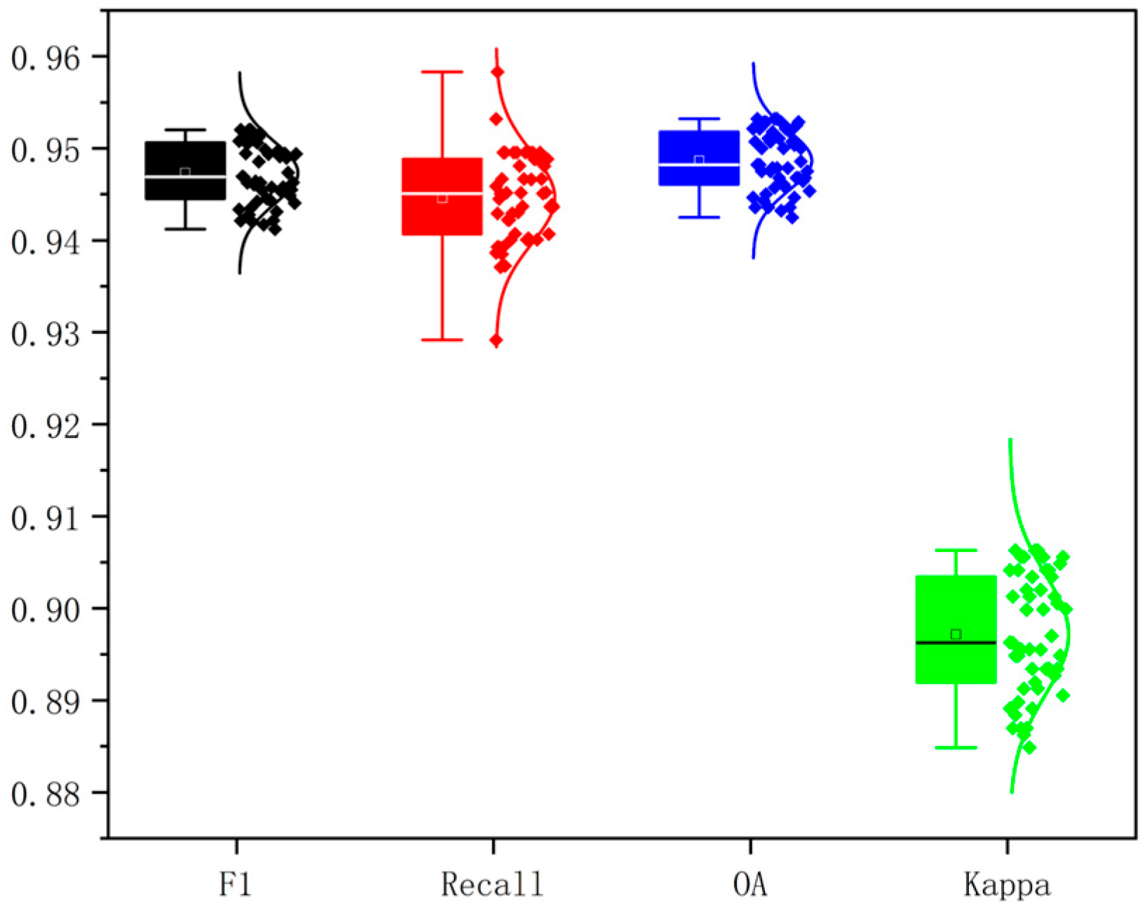 Remotesensing 18 00081 g006