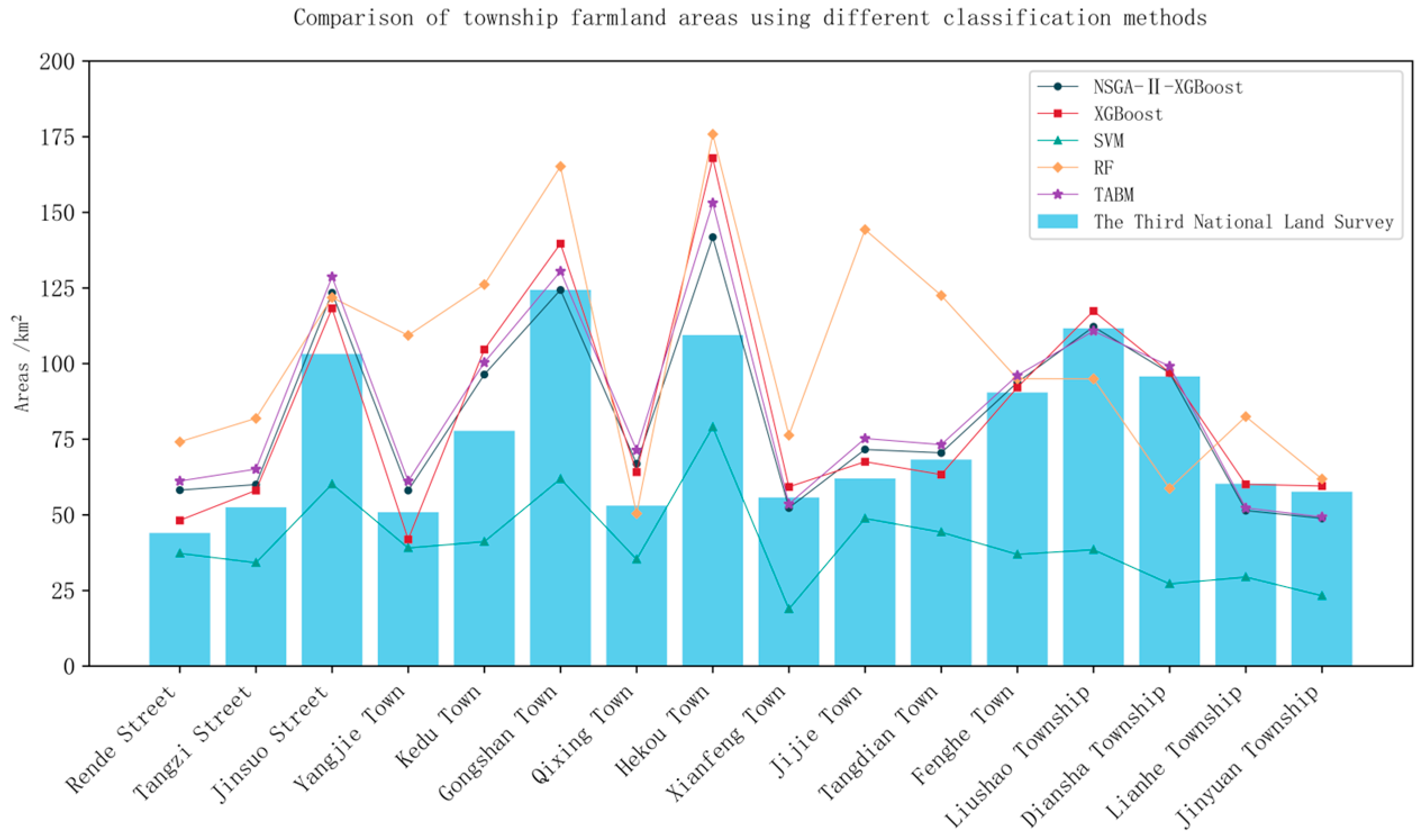 Remotesensing 18 00081 g010