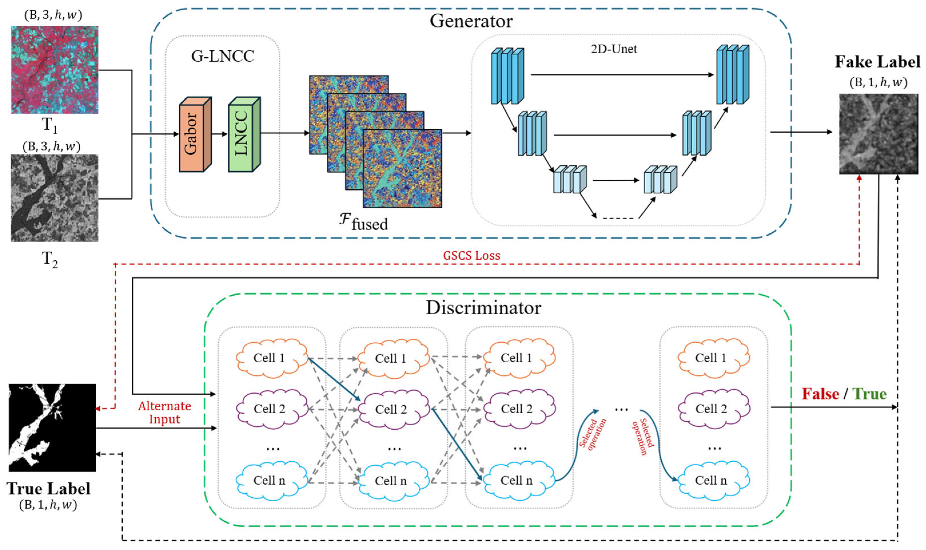 Remotesensing 18 00094 g001