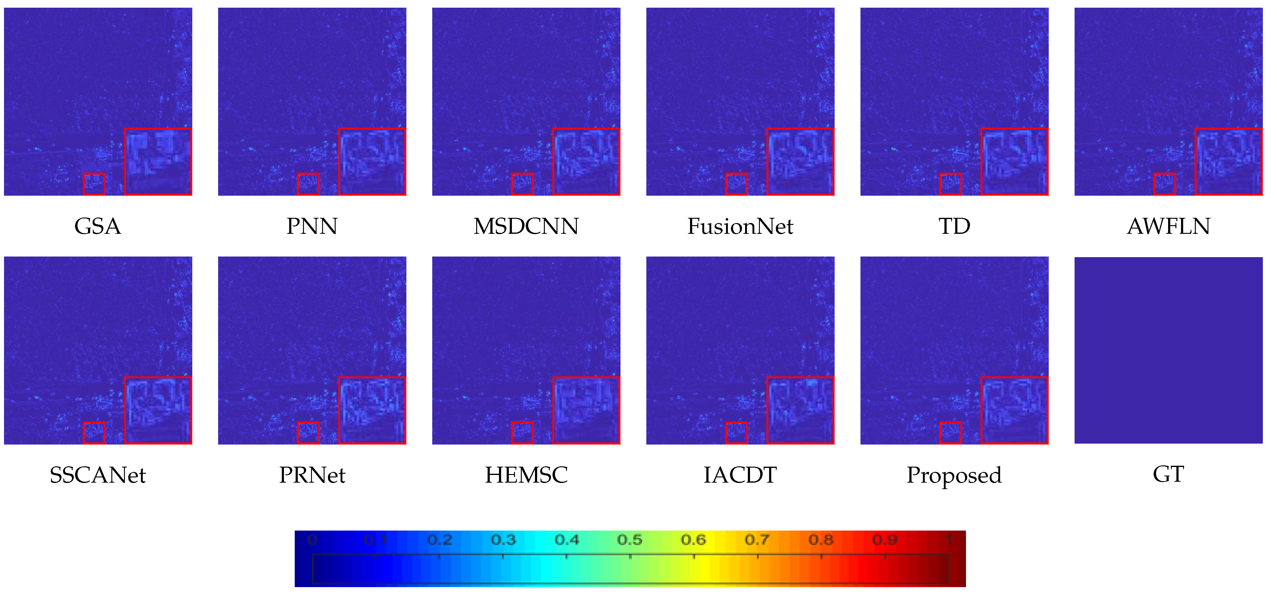 Remotesensing 18 00097 g006