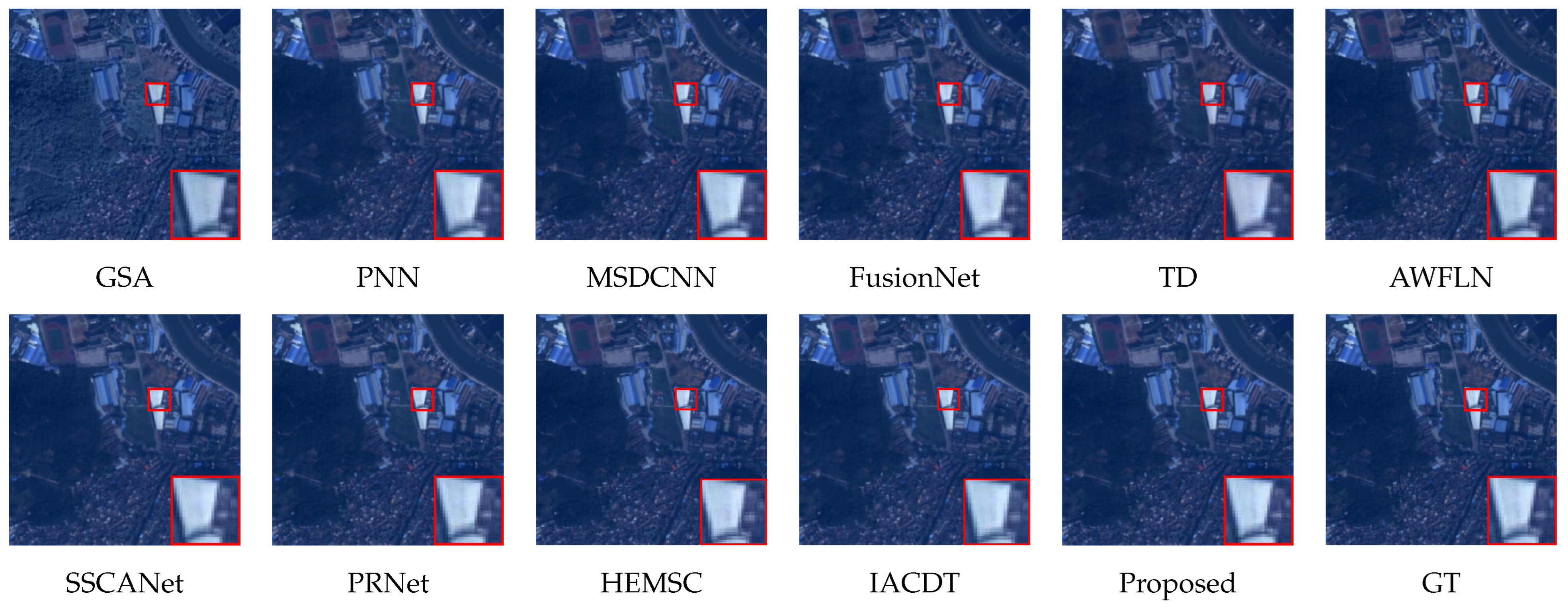 Remotesensing 18 00097 g007