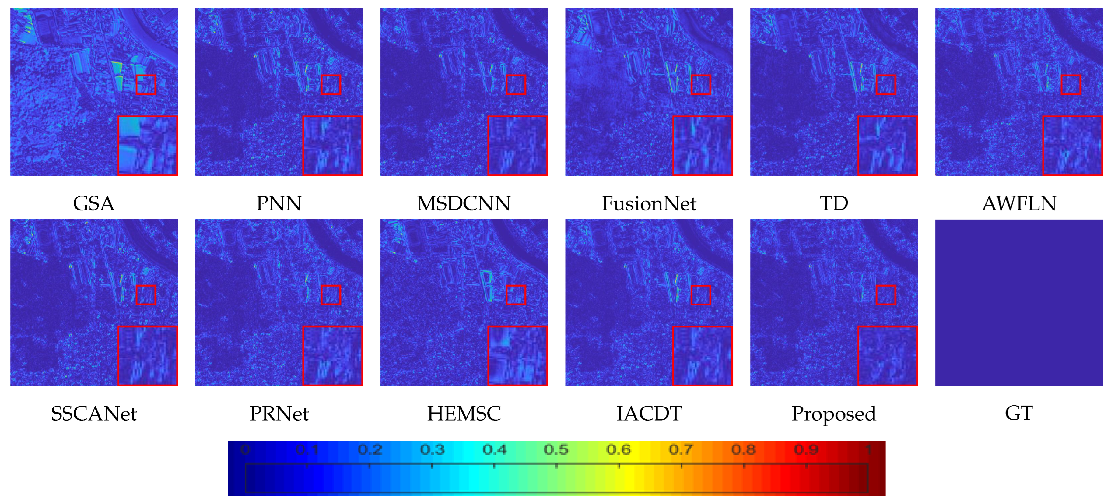 Remotesensing 18 00097 g008