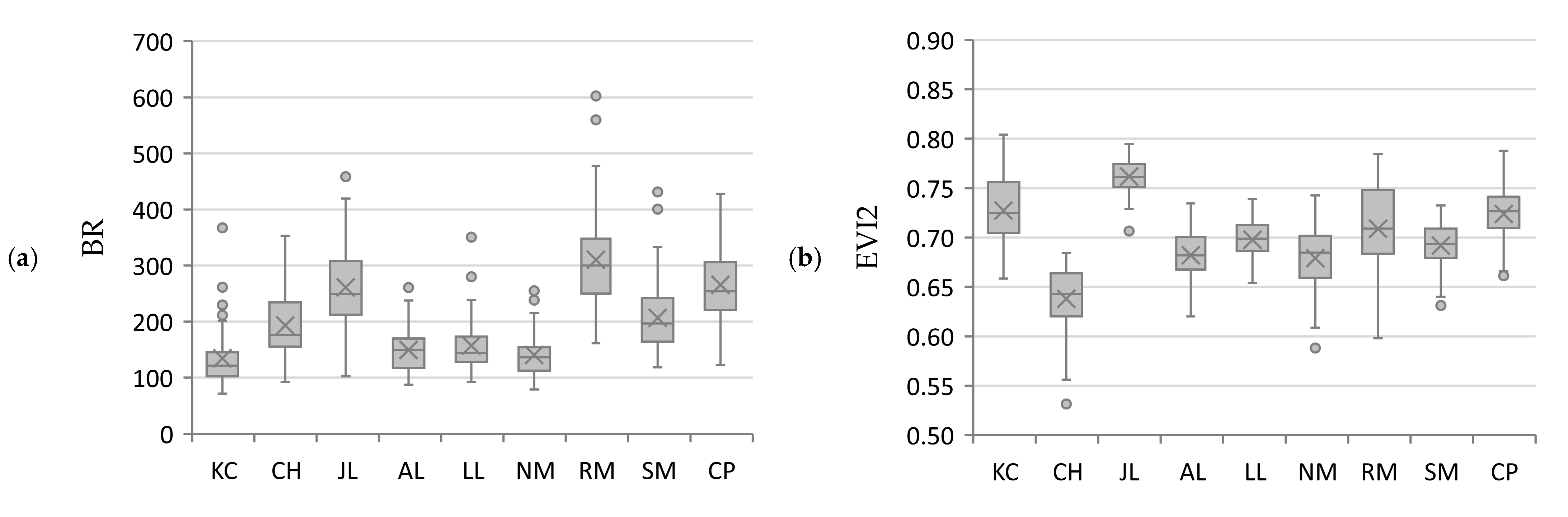 Remotesensing 18 00099 g003a