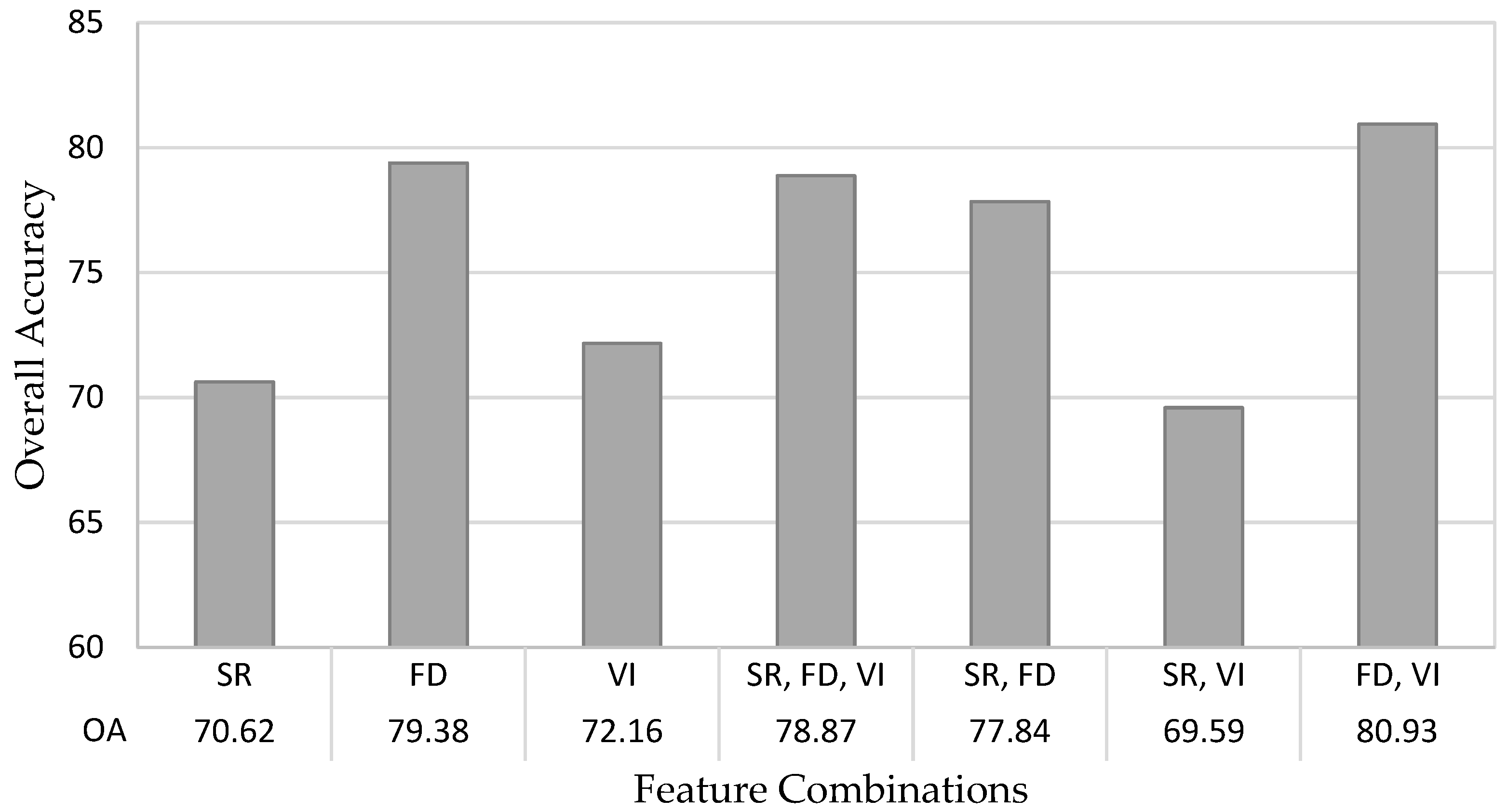 Remotesensing 18 00099 g004