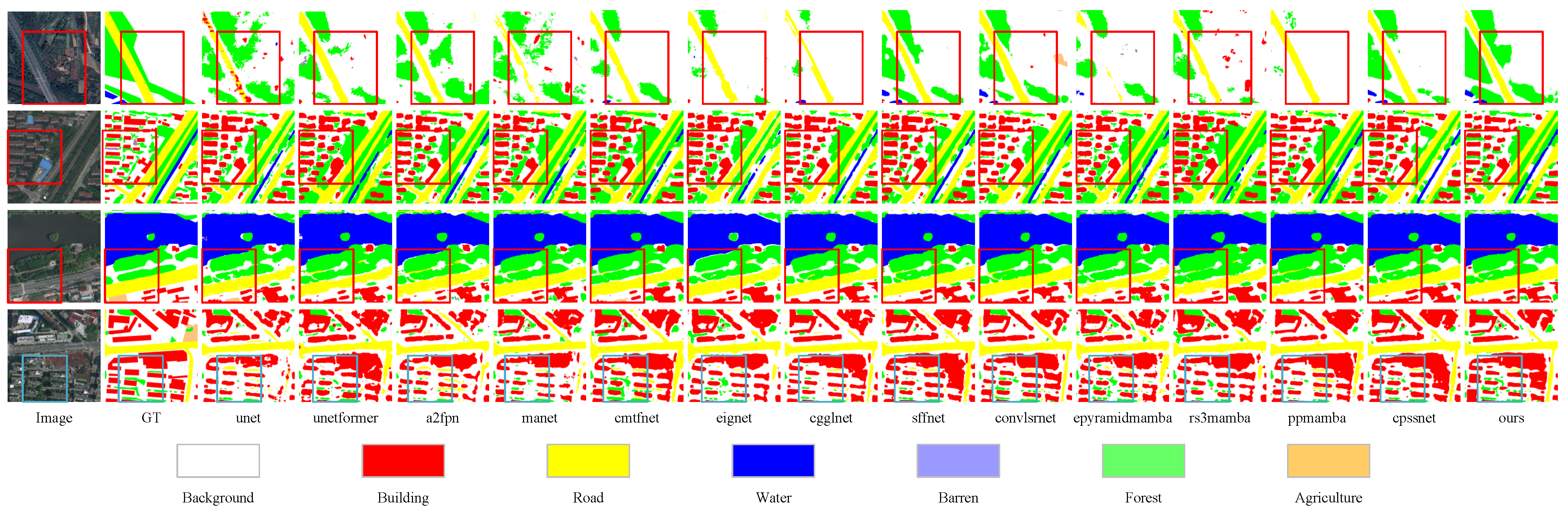 Remotesensing 18 00100 g010