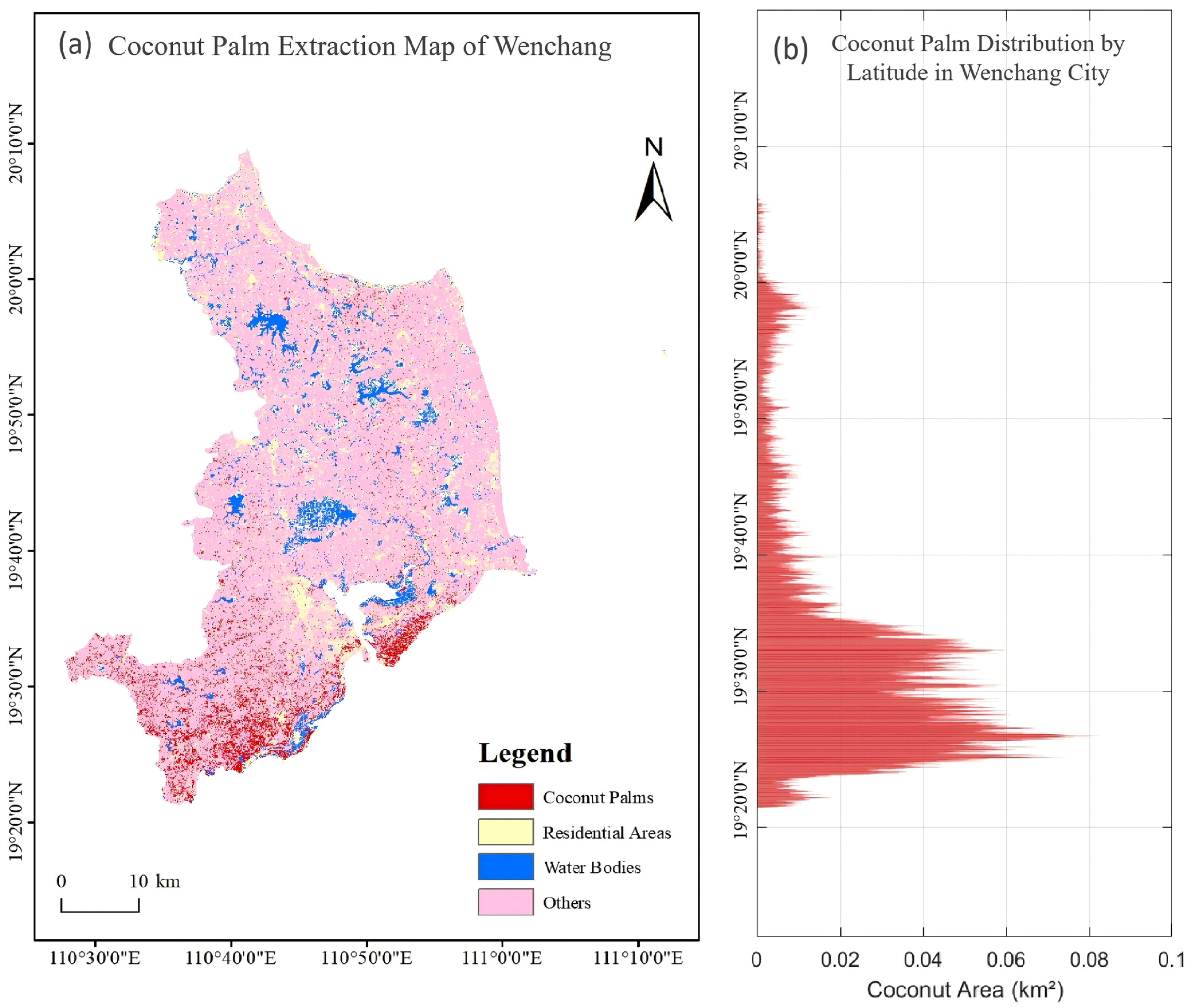 Remotesensing 18 00102 g007