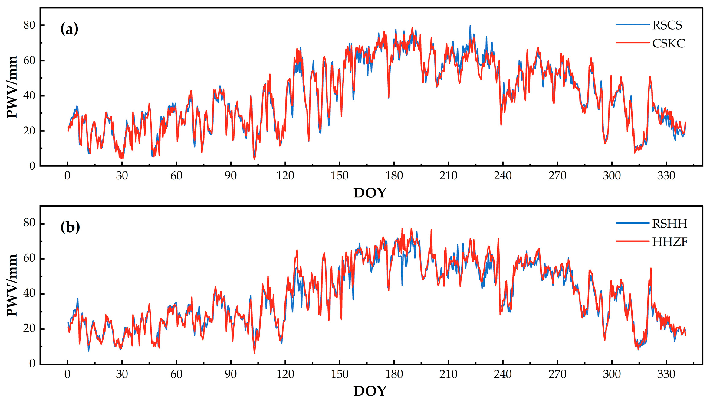 Remotesensing 18 00104 g004a