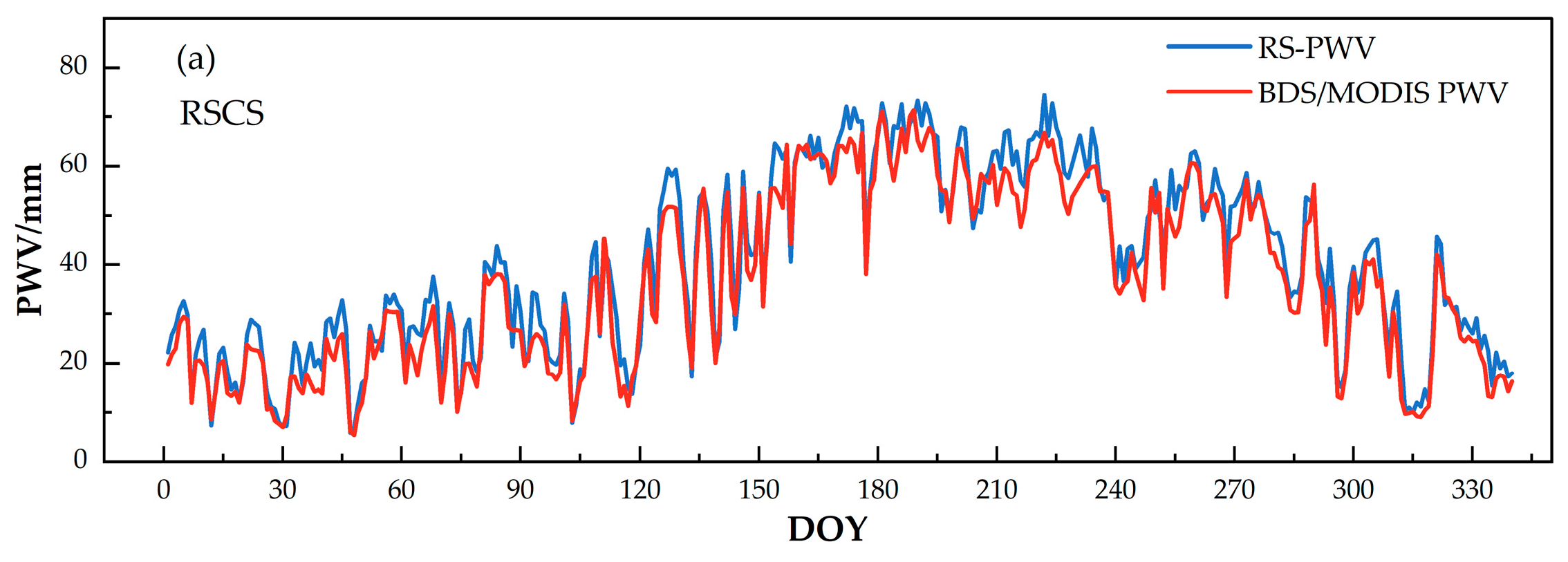 Remotesensing 18 00104 g009a