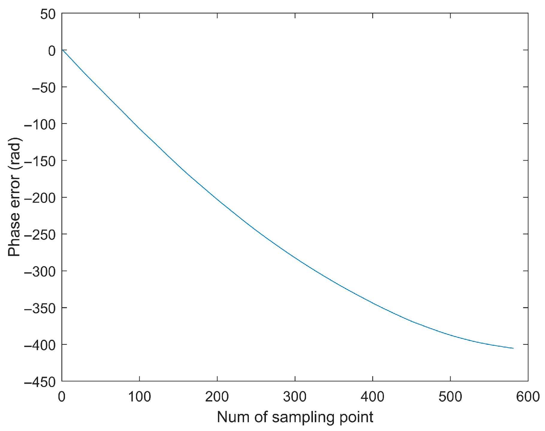 Remotesensing 18 00105 g002