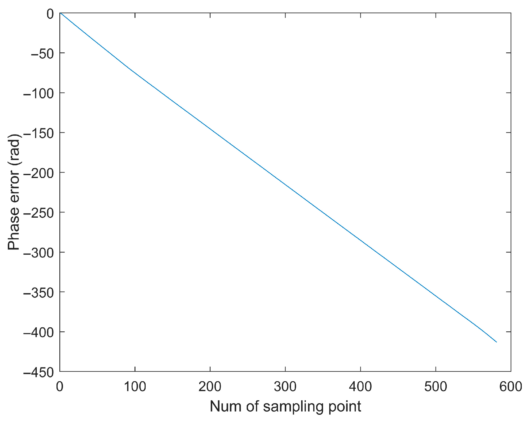 Remotesensing 18 00105 g003