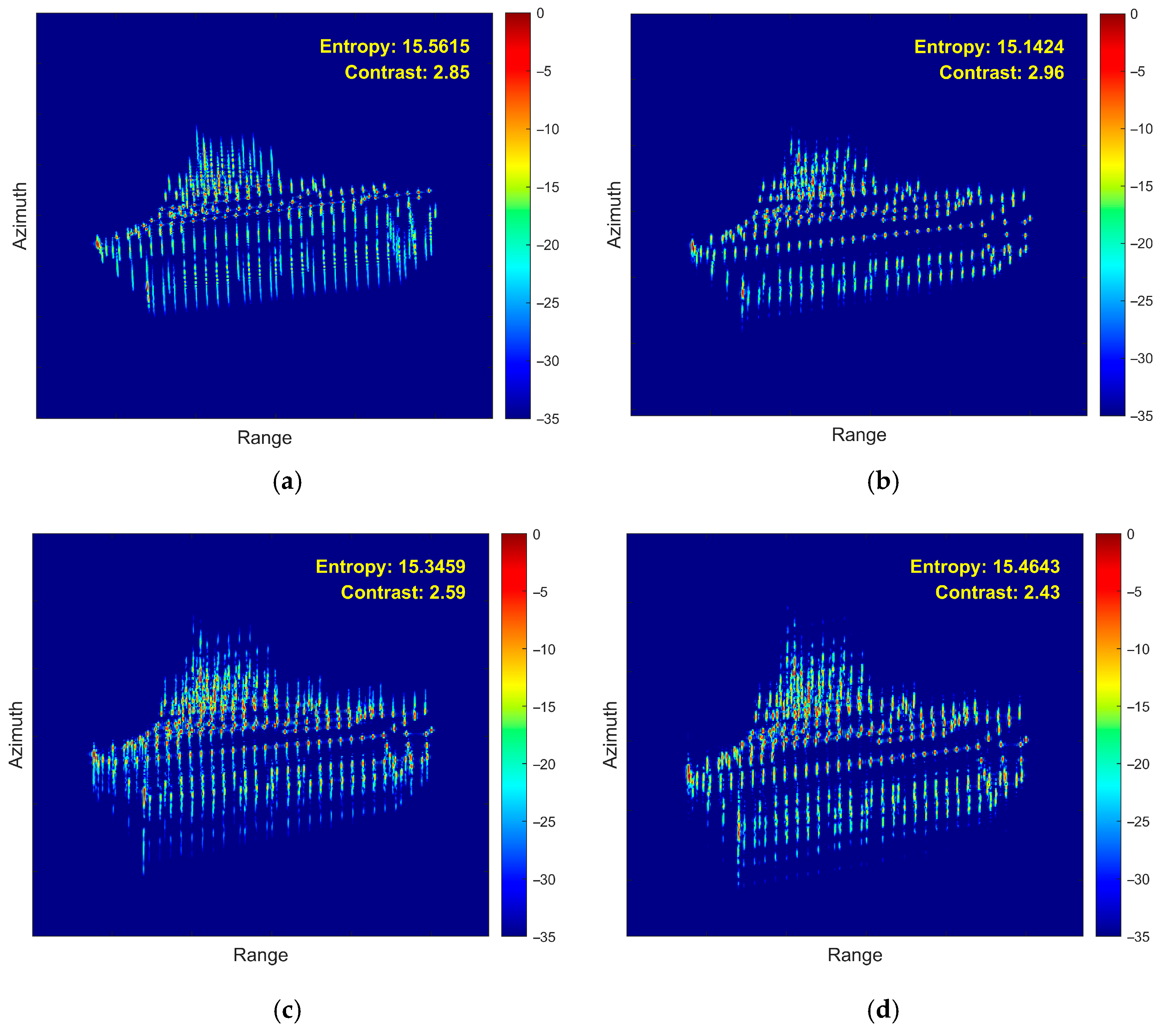 Remotesensing 18 00105 g004