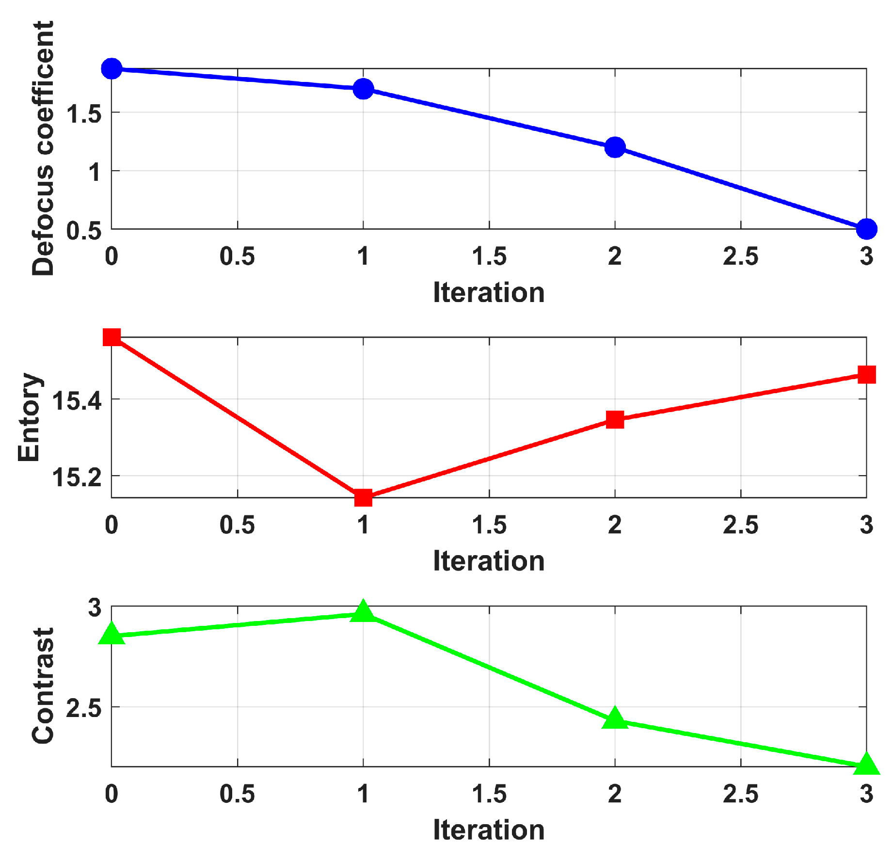 Remotesensing 18 00105 g005