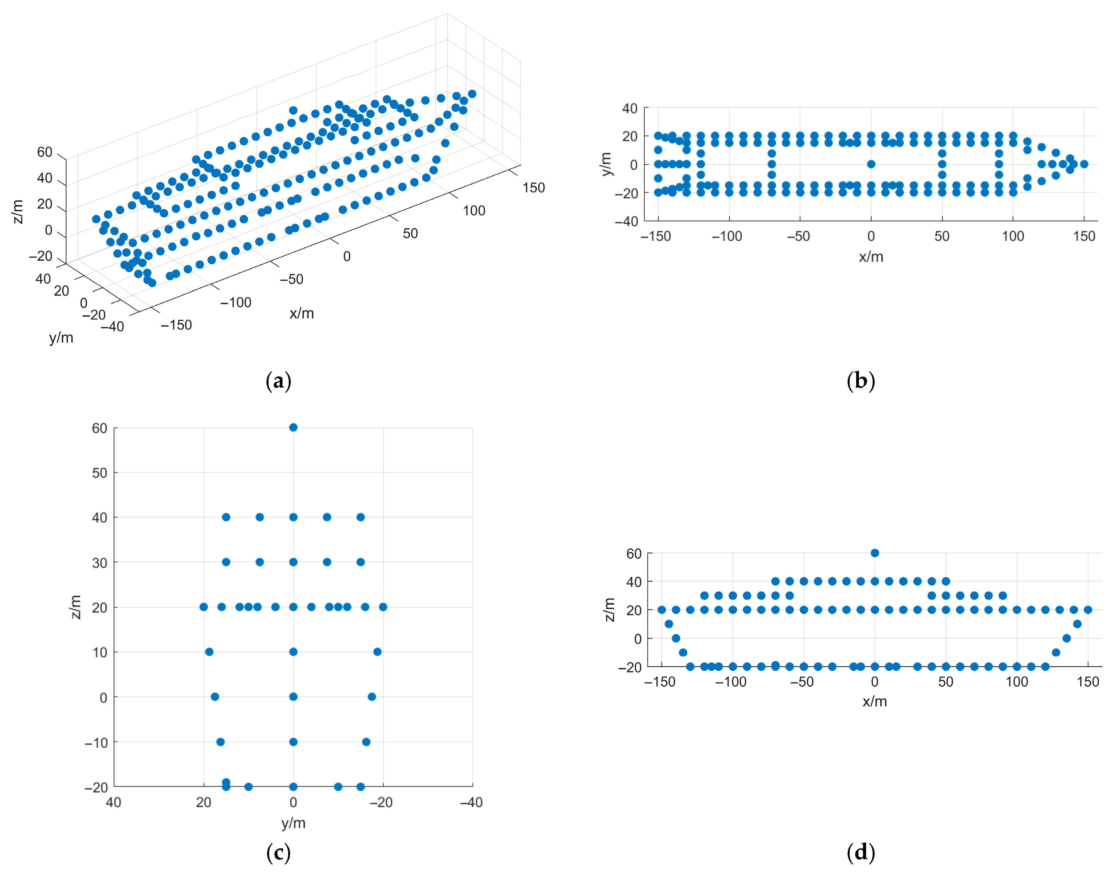 Remotesensing 18 00105 g007