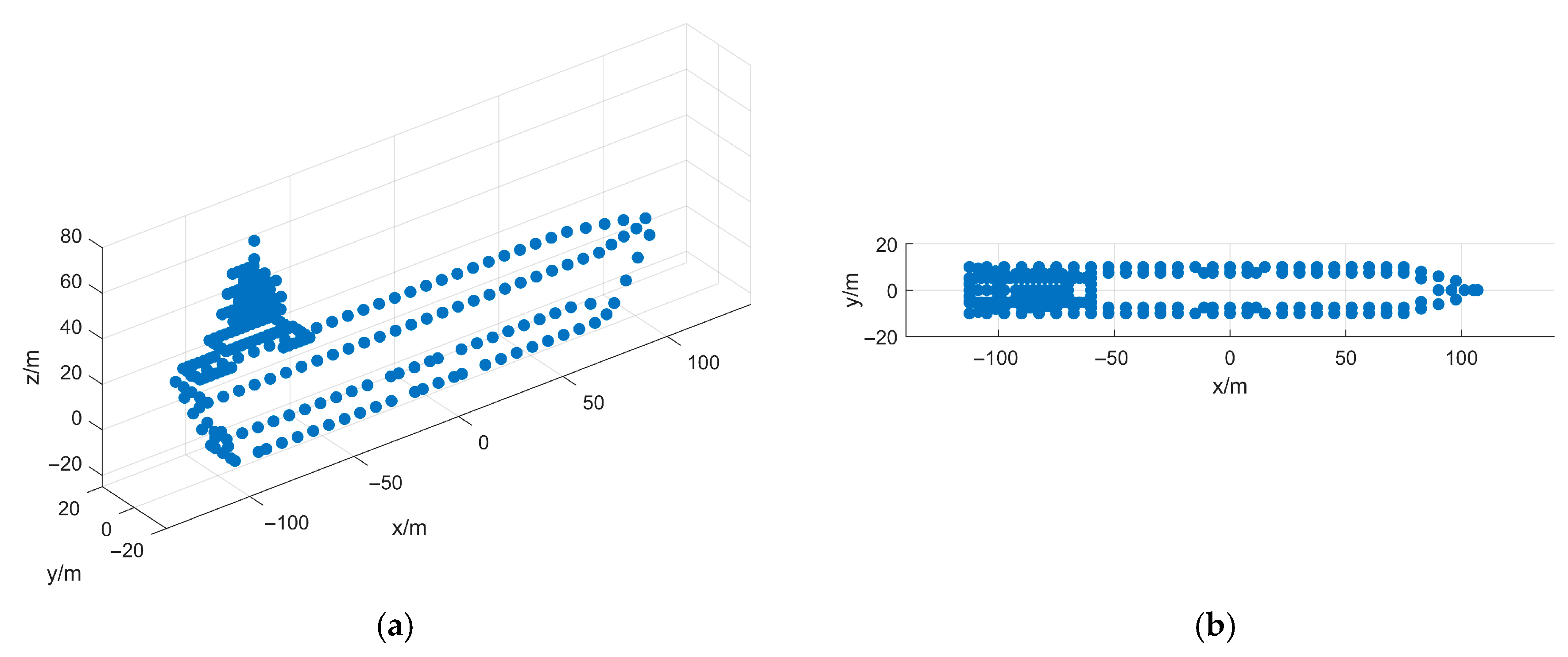 Remotesensing 18 00105 g008a