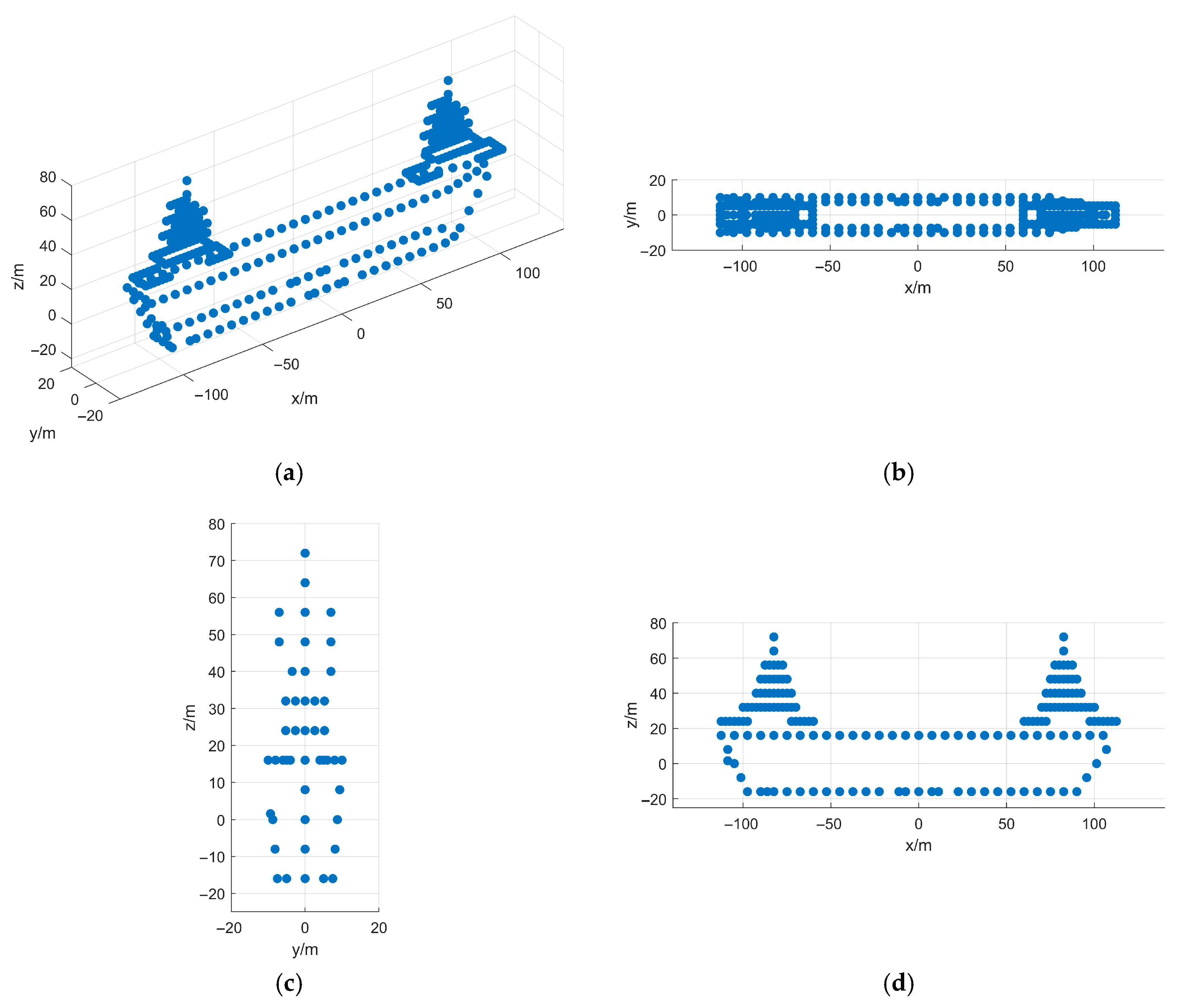 Remotesensing 18 00105 g009