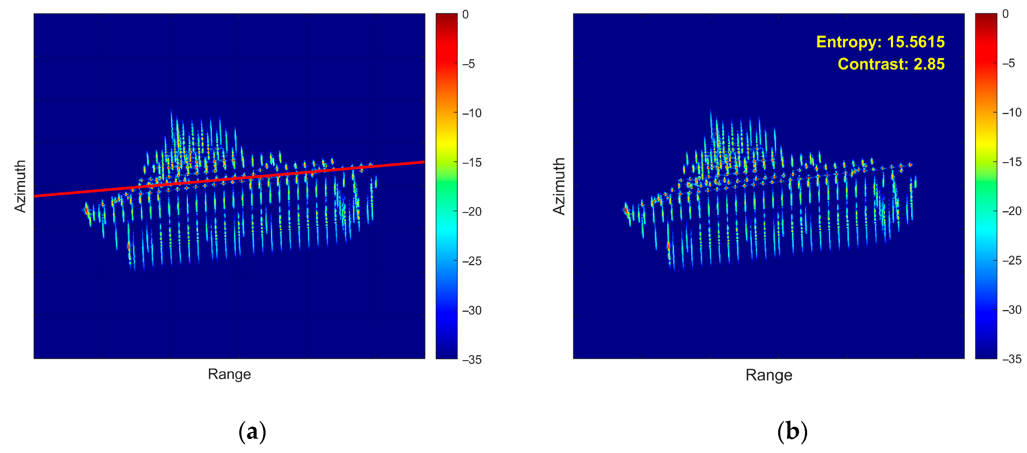 Remotesensing 18 00105 g010a