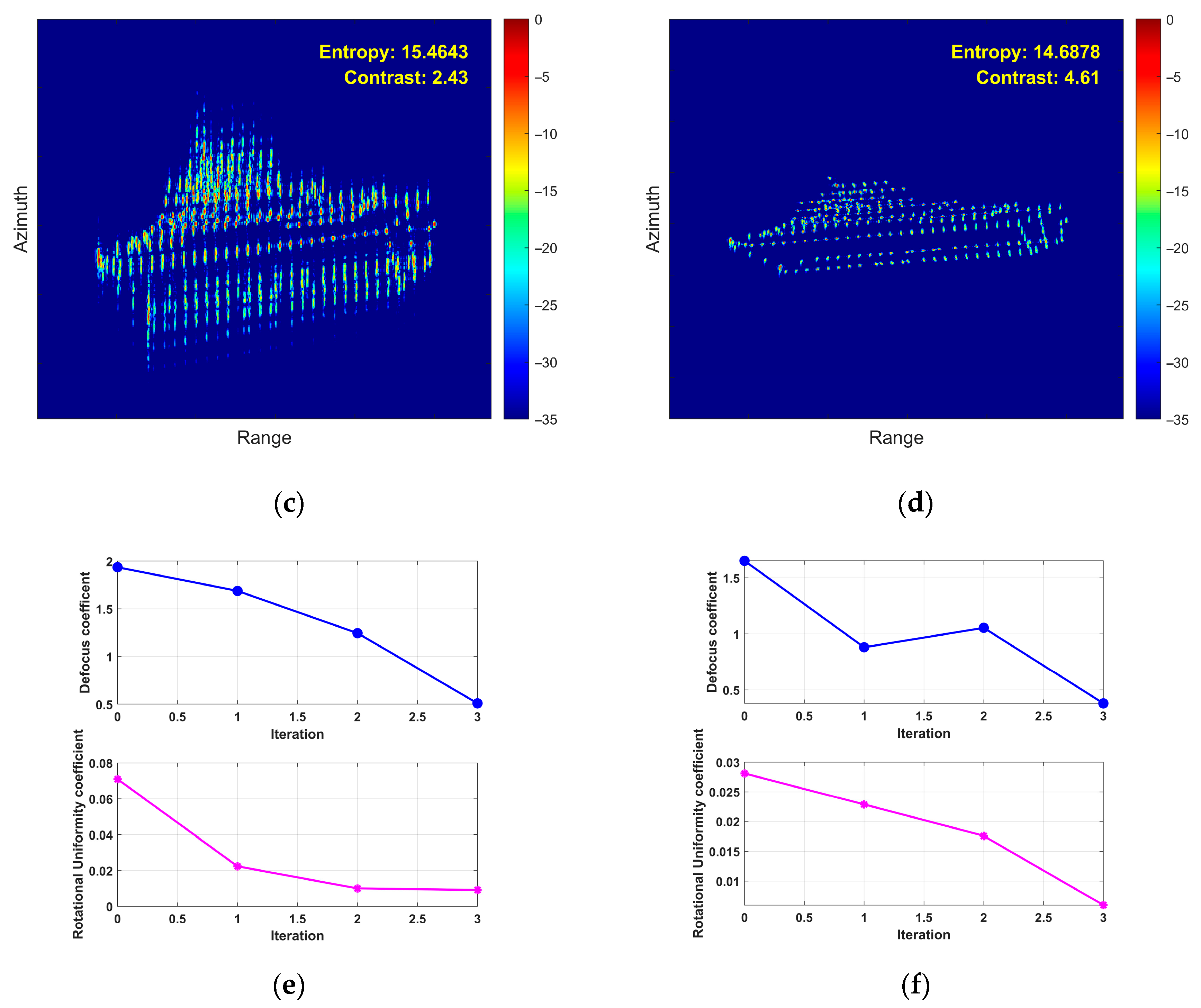 Remotesensing 18 00105 g010b