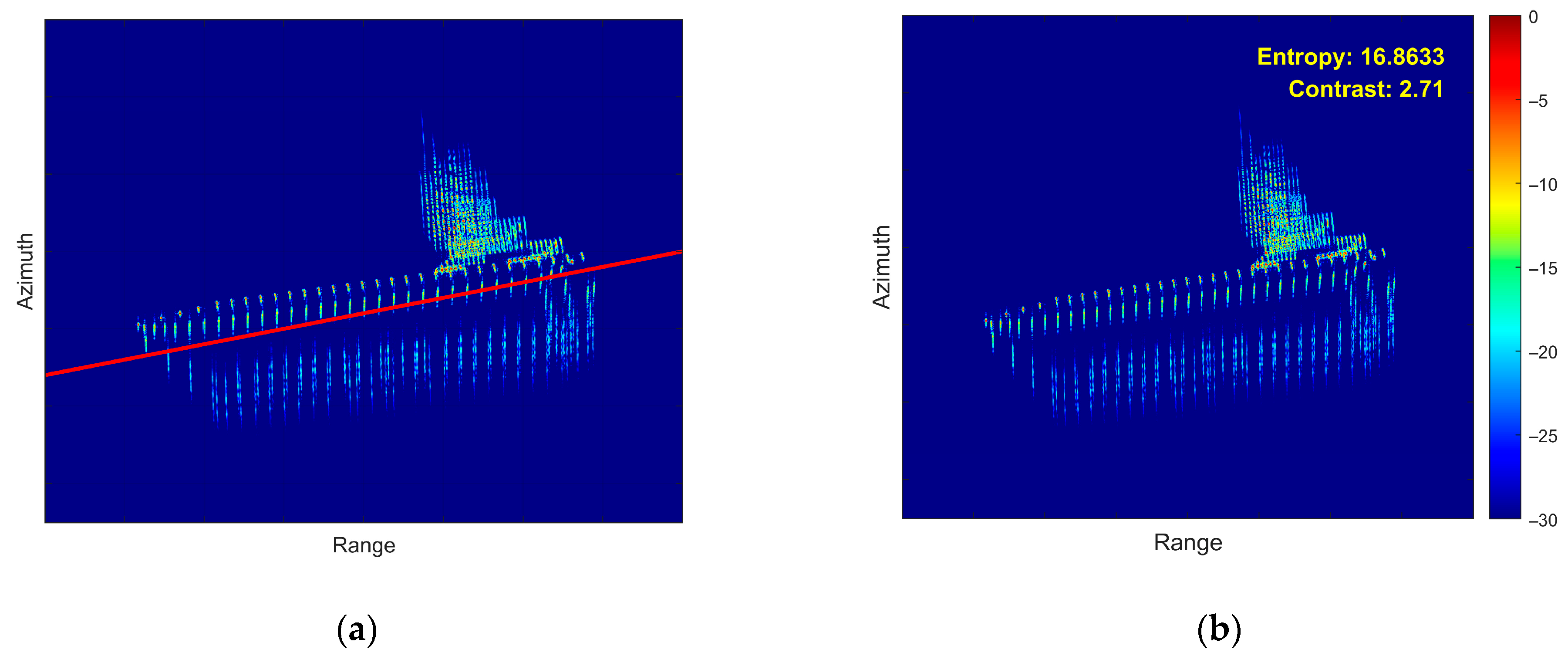 Remotesensing 18 00105 g011a