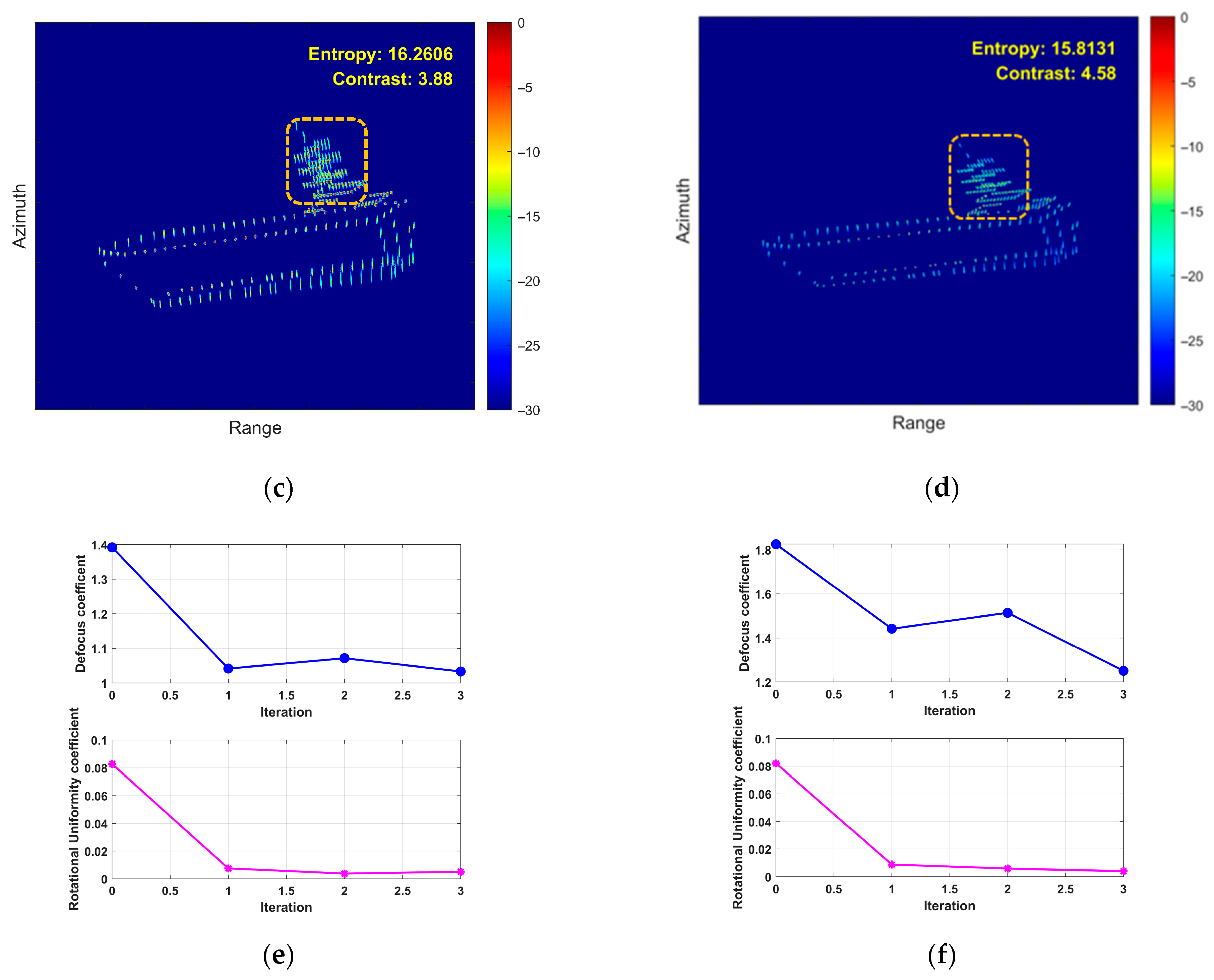 Remotesensing 18 00105 g011b