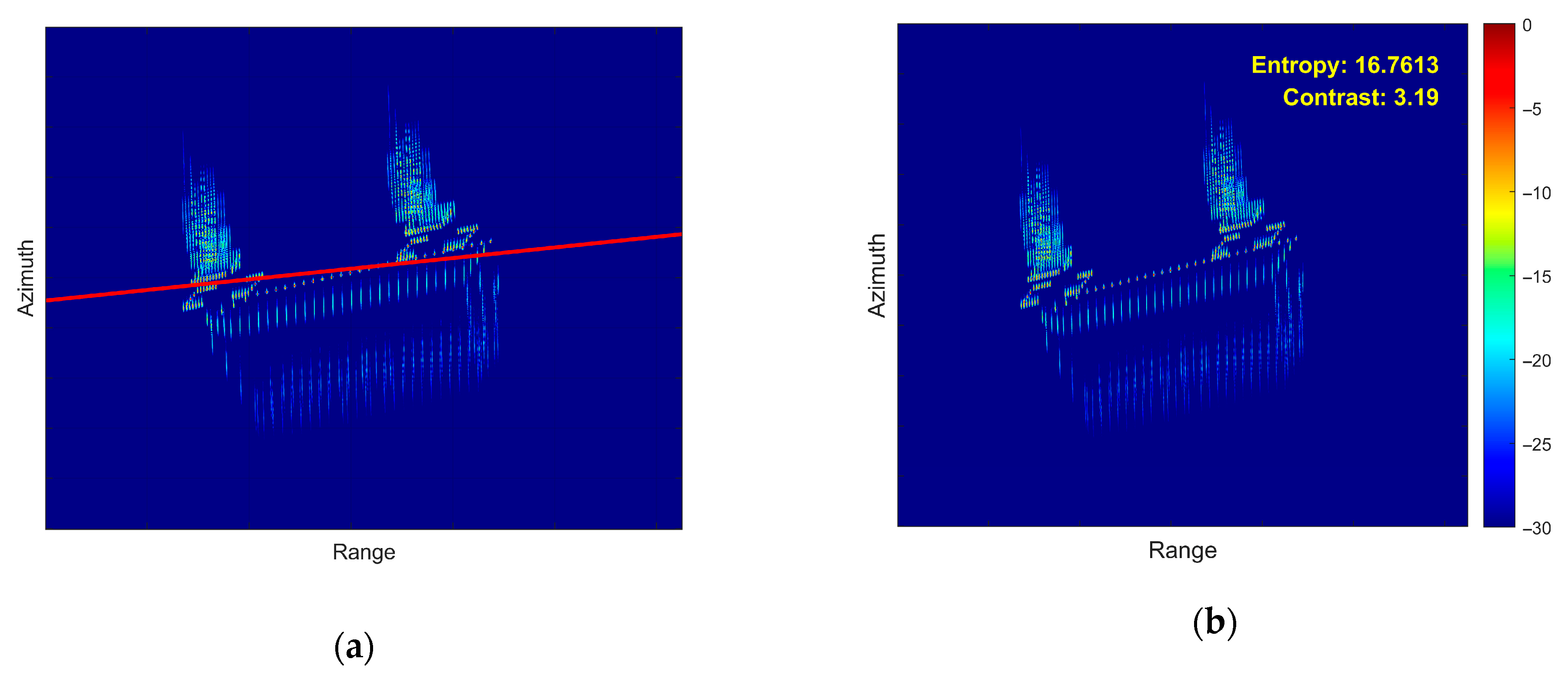 Remotesensing 18 00105 g012a