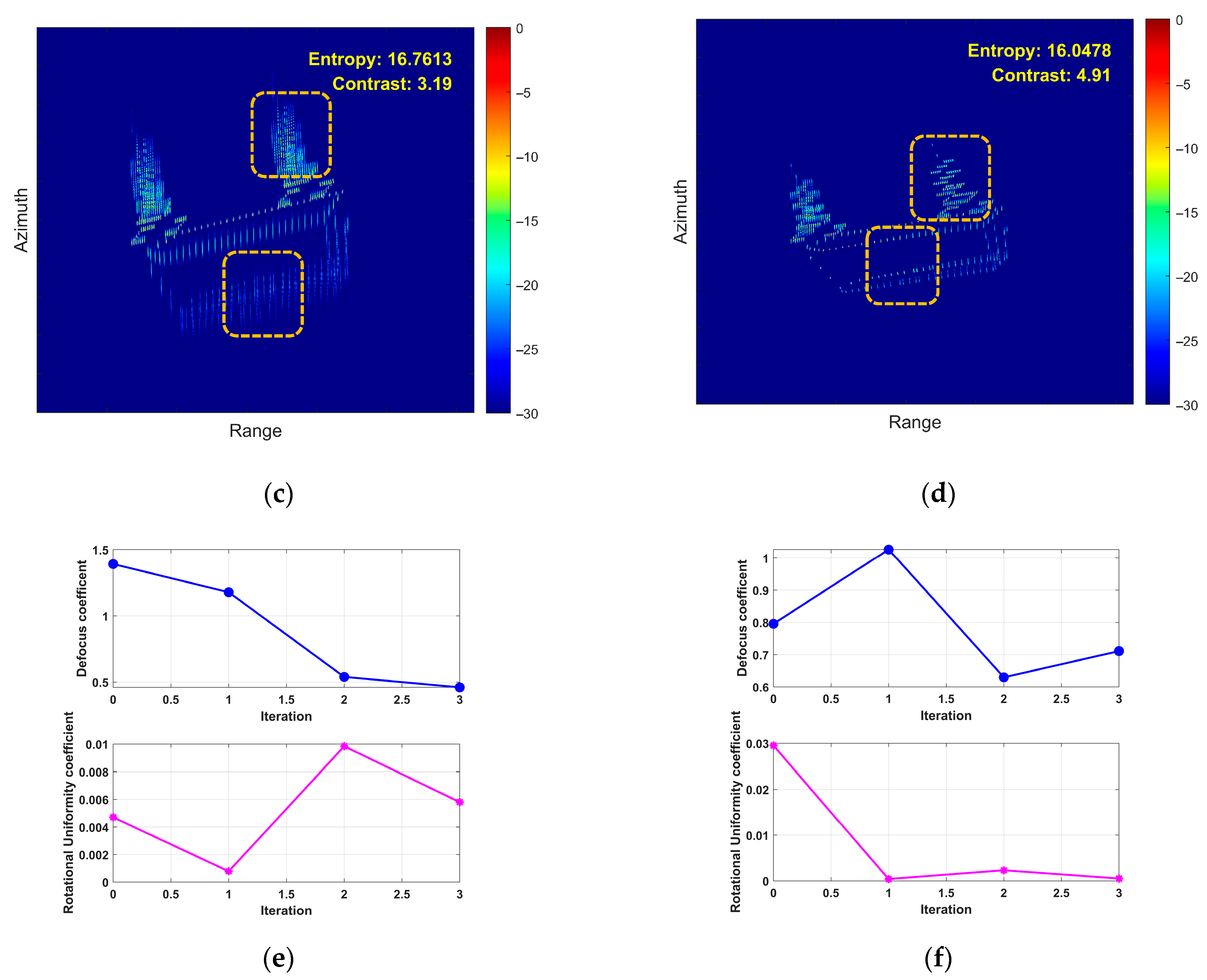 Remotesensing 18 00105 g012b