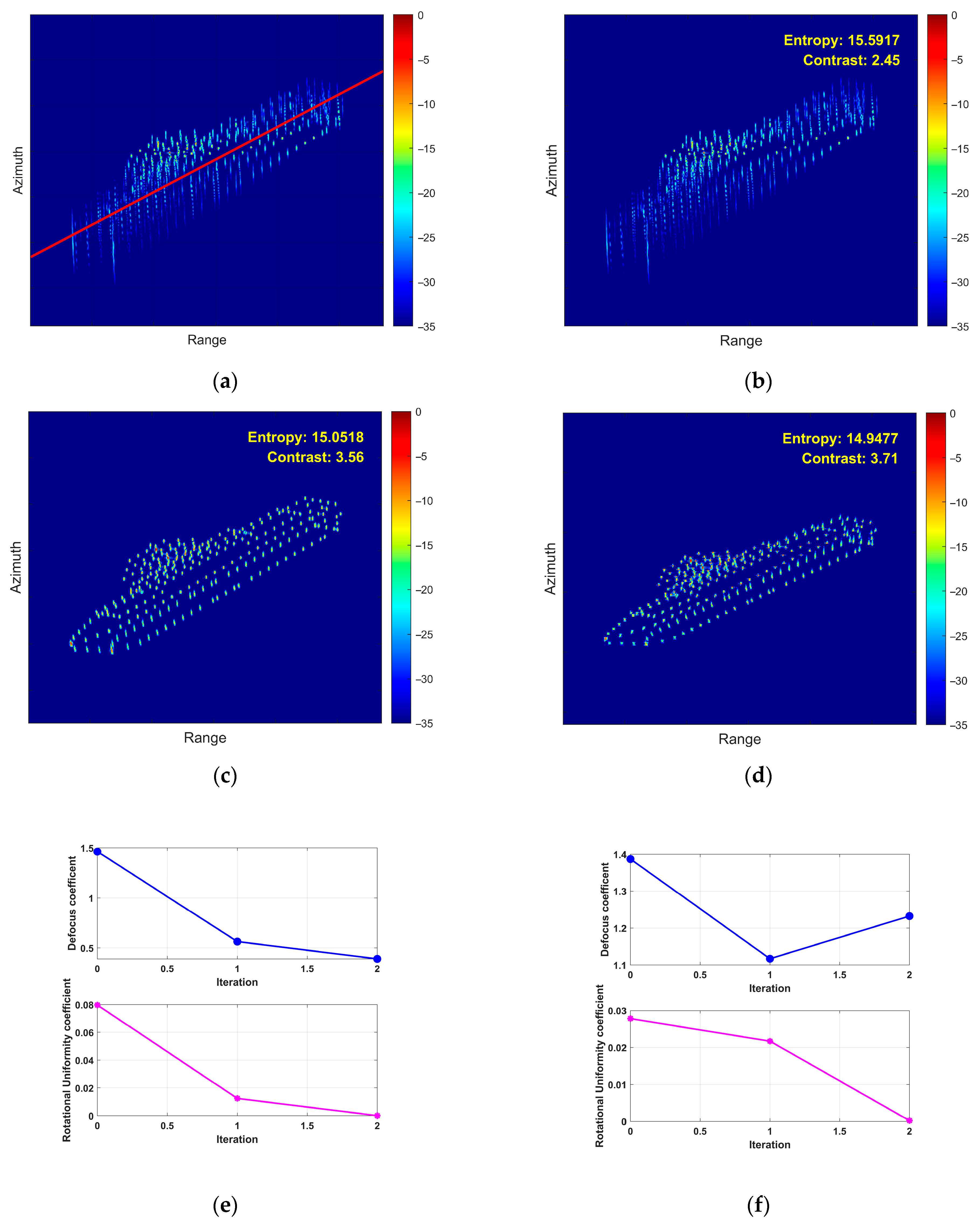 Remotesensing 18 00105 g013