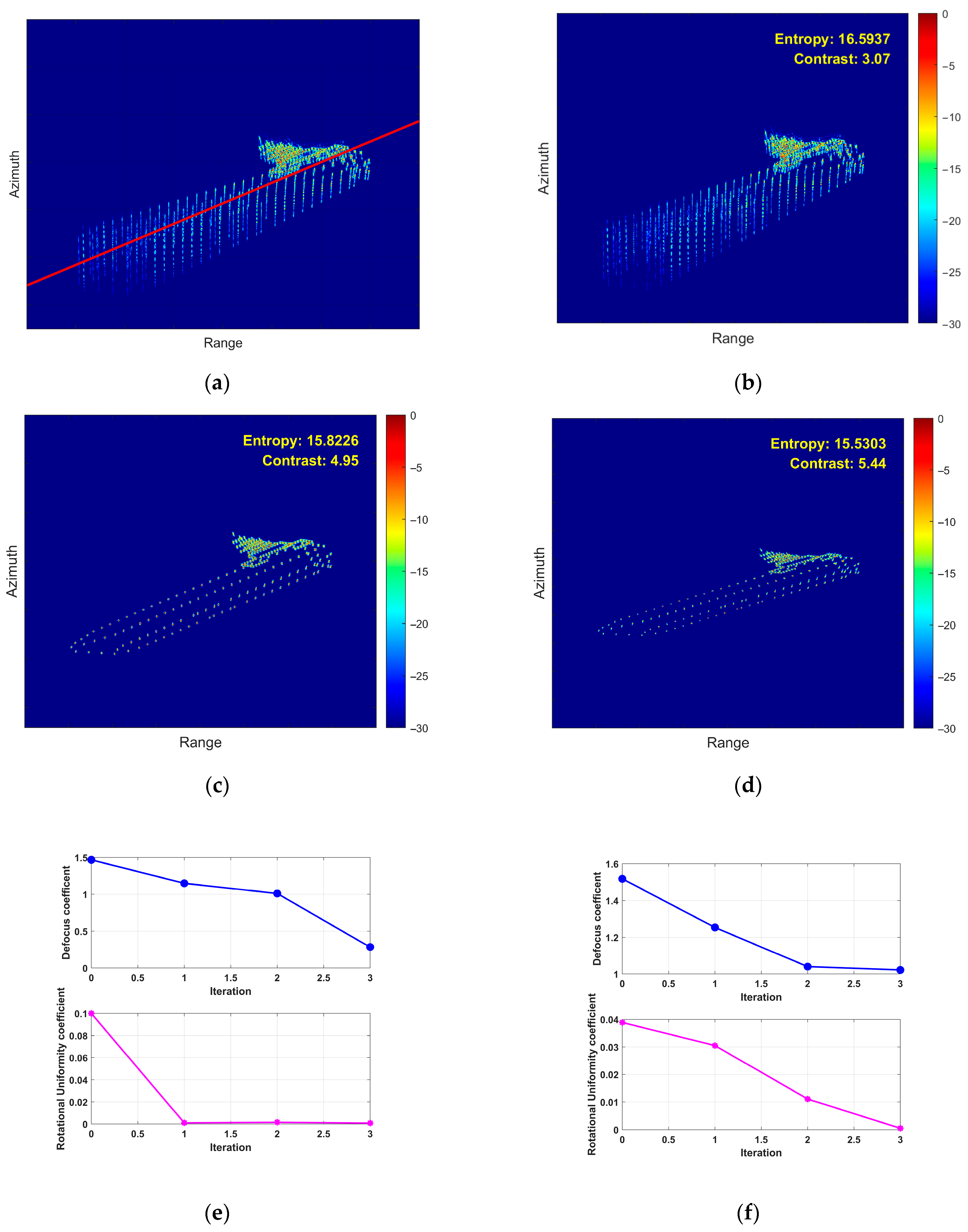 Remotesensing 18 00105 g014