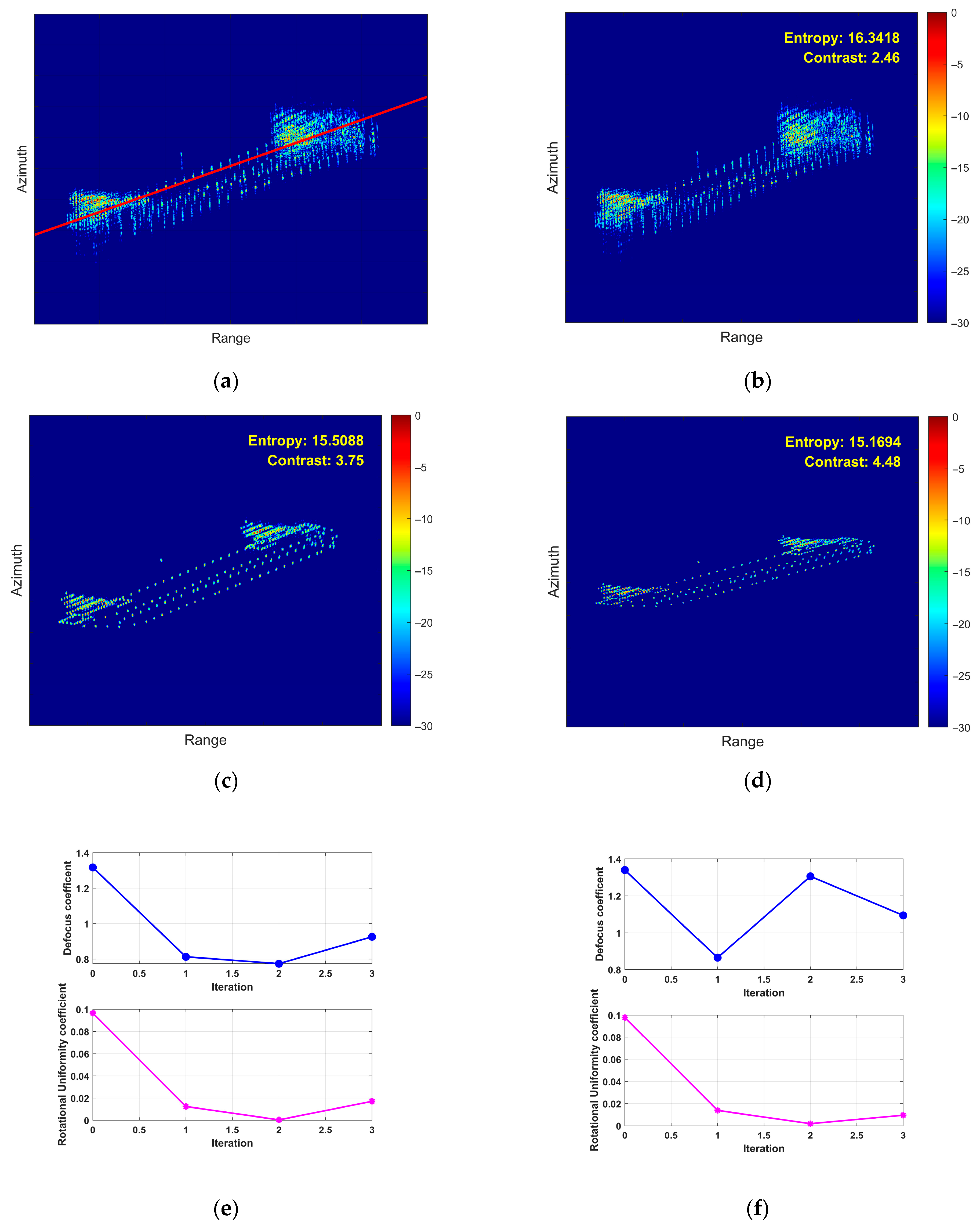 Remotesensing 18 00105 g015
