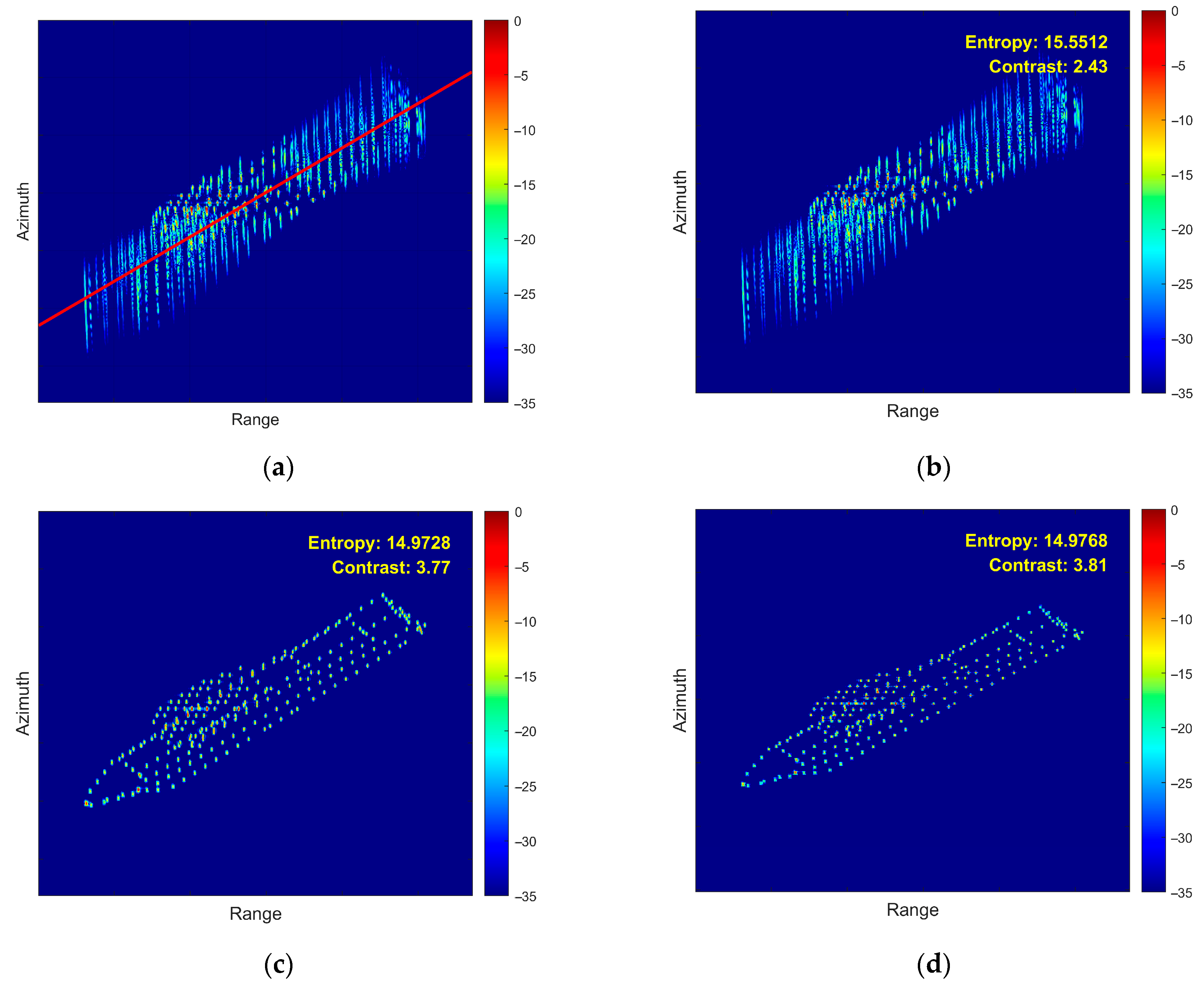Remotesensing 18 00105 g016a