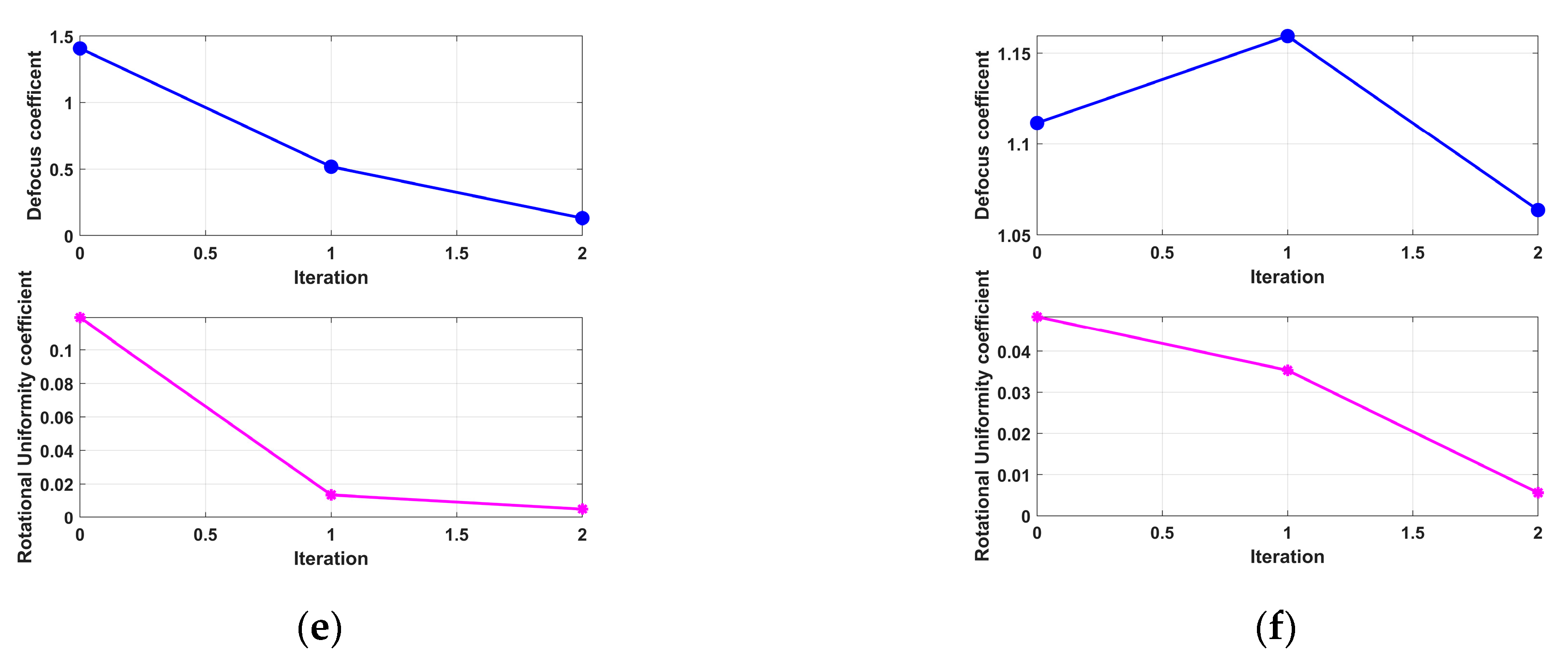 Remotesensing 18 00105 g016b