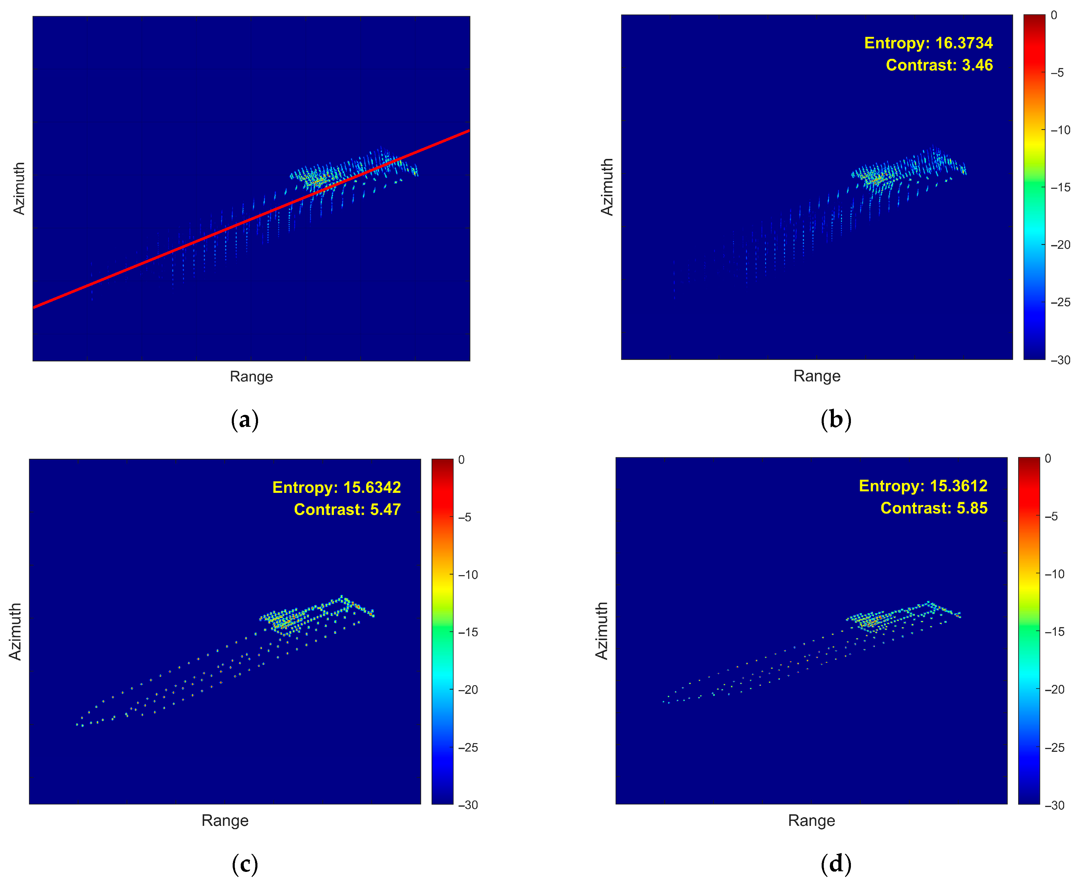 Remotesensing 18 00105 g017a