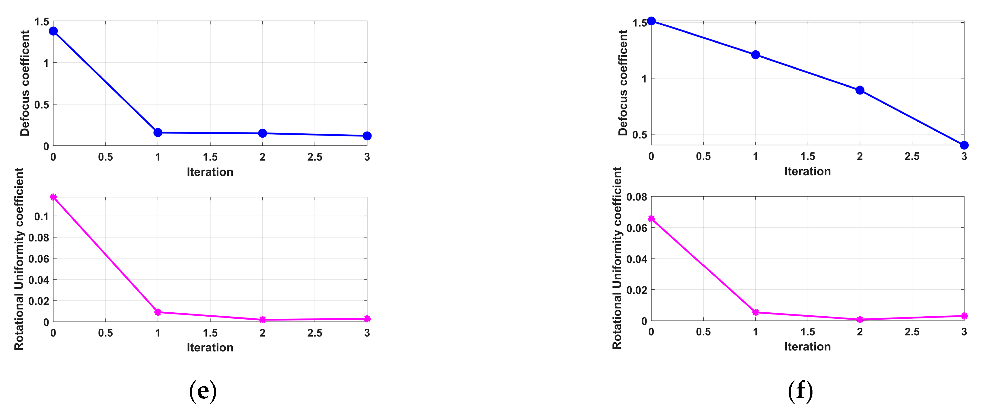 Remotesensing 18 00105 g017b