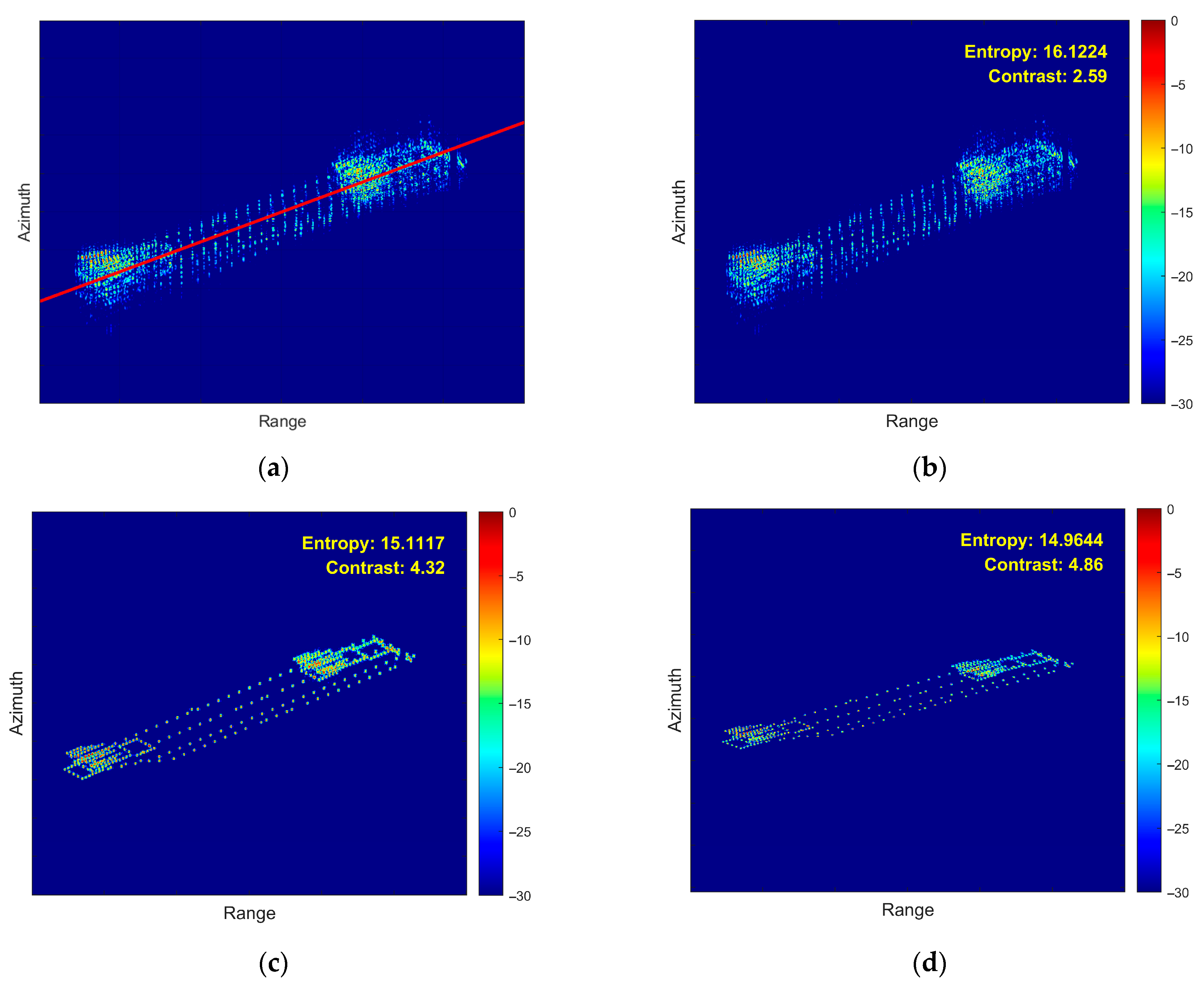 Remotesensing 18 00105 g018a