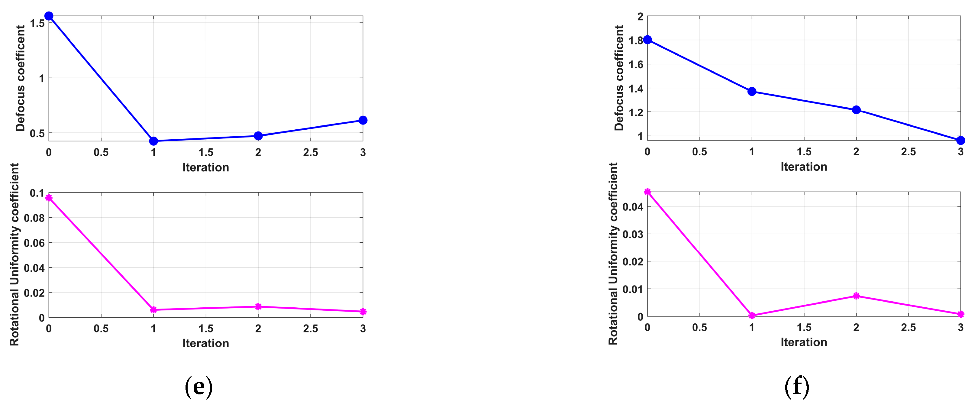 Remotesensing 18 00105 g018b