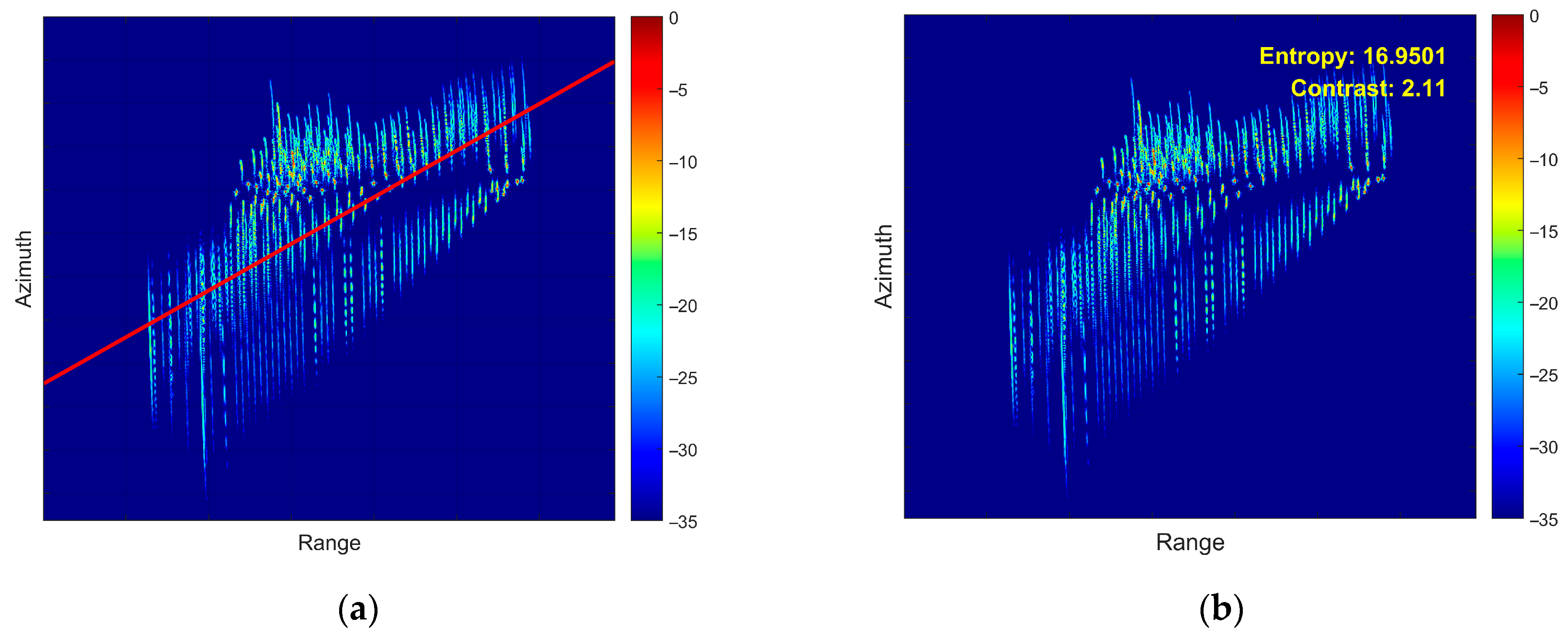 Remotesensing 18 00105 g019a