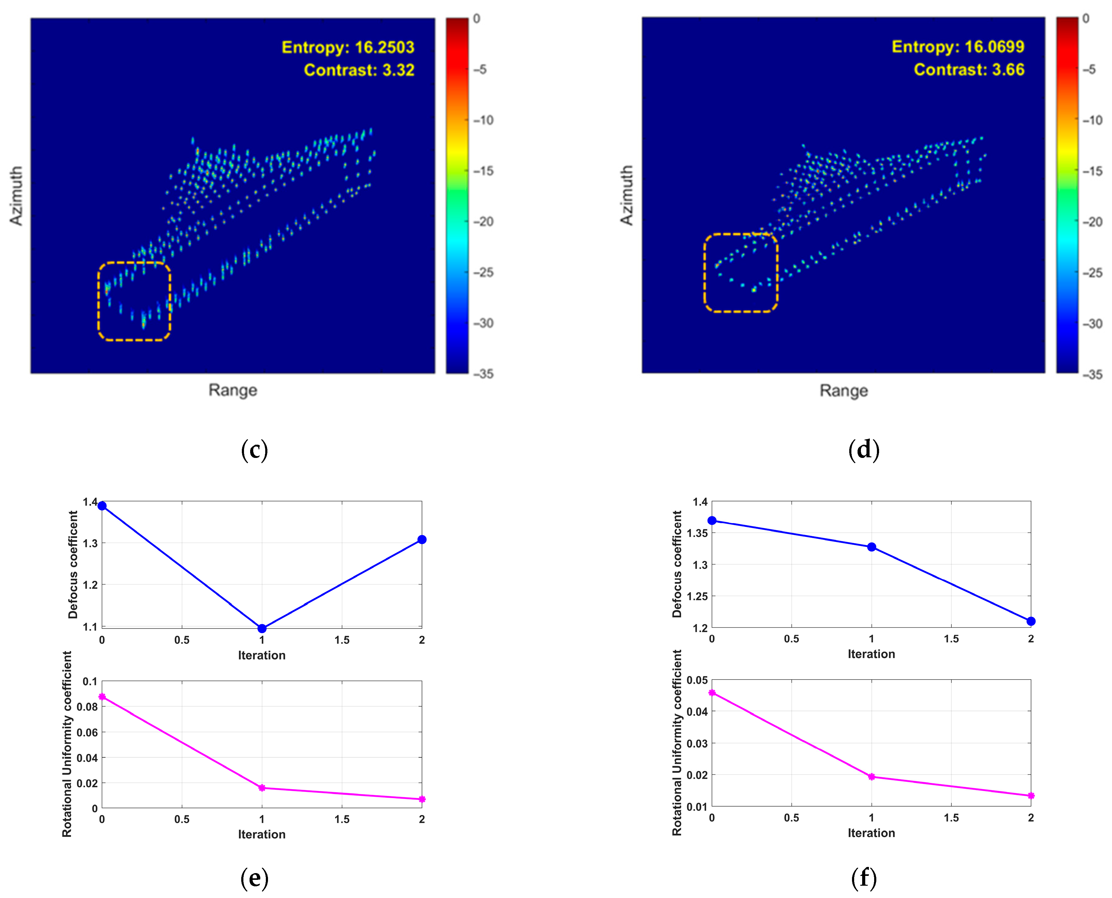 Remotesensing 18 00105 g019b