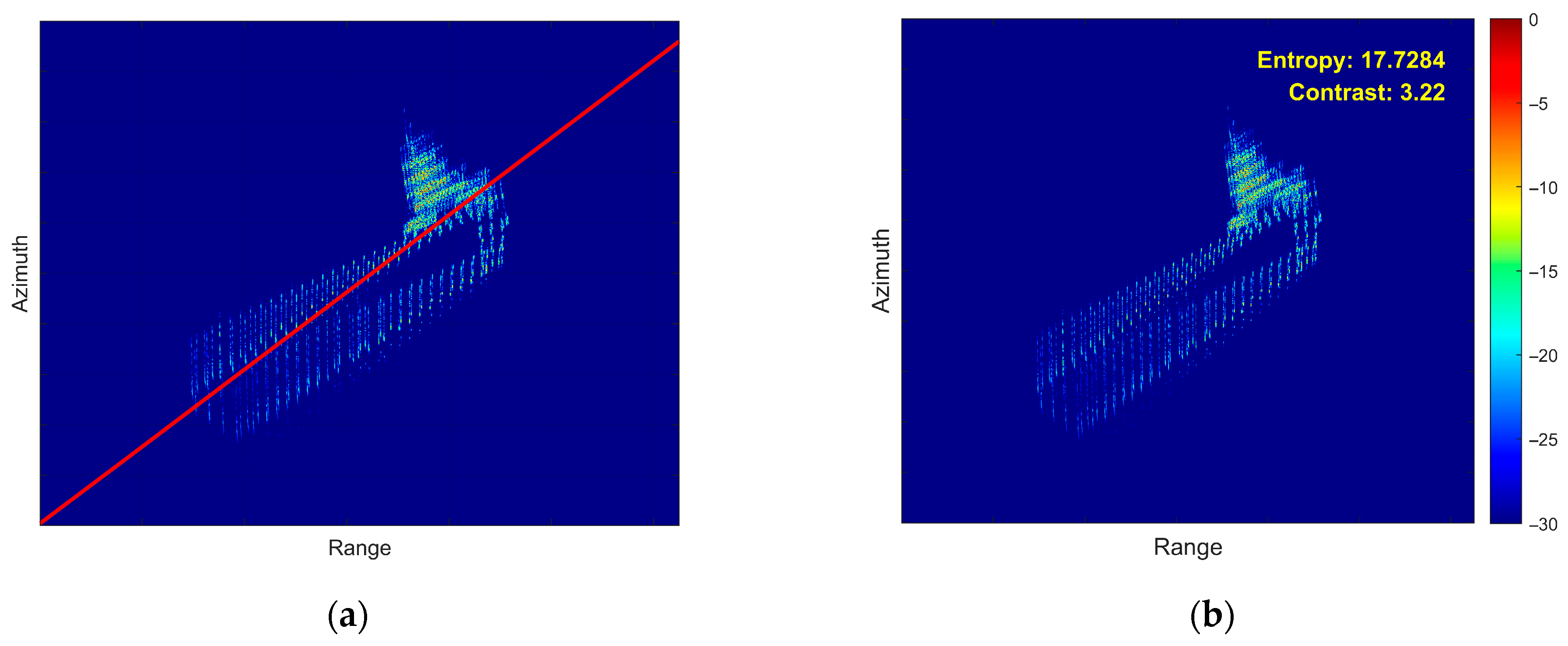 Remotesensing 18 00105 g020a