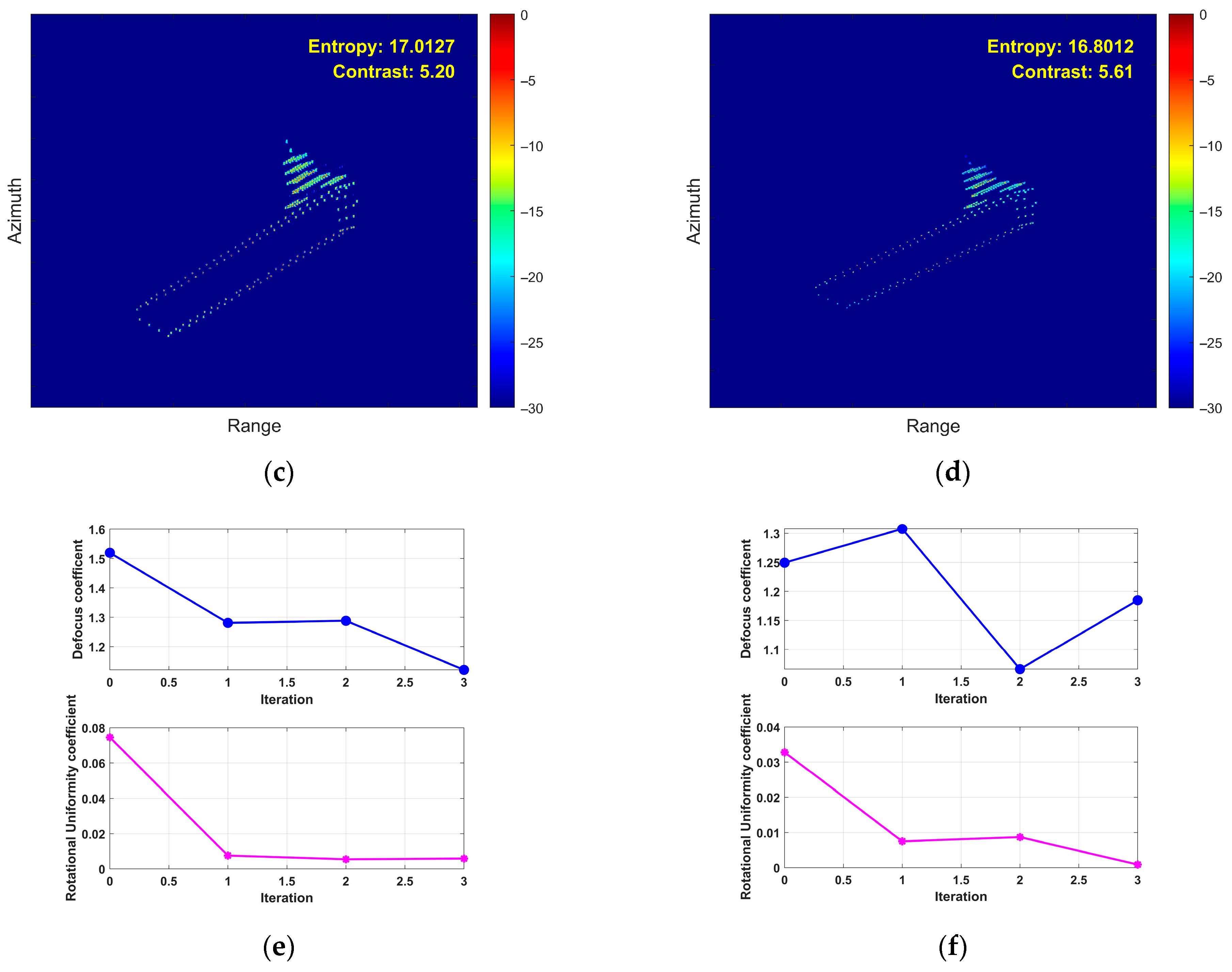 Remotesensing 18 00105 g020b