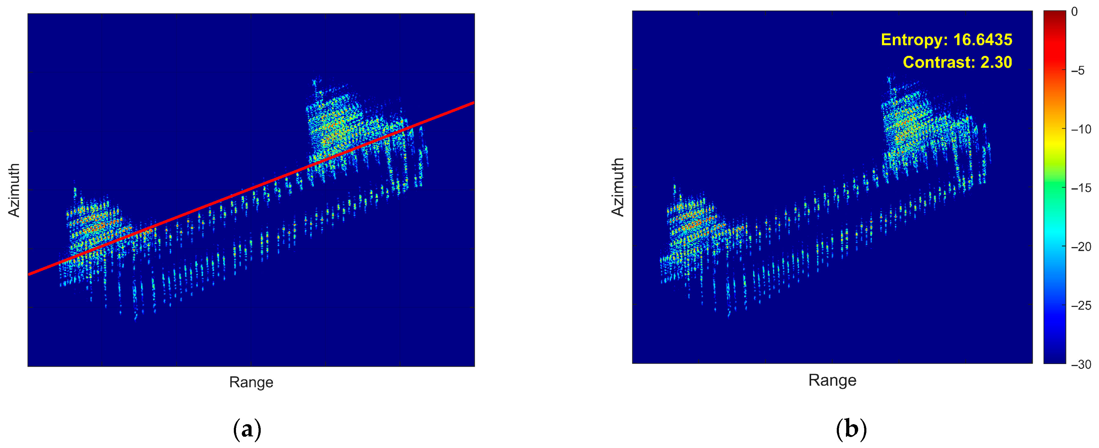 Remotesensing 18 00105 g021a