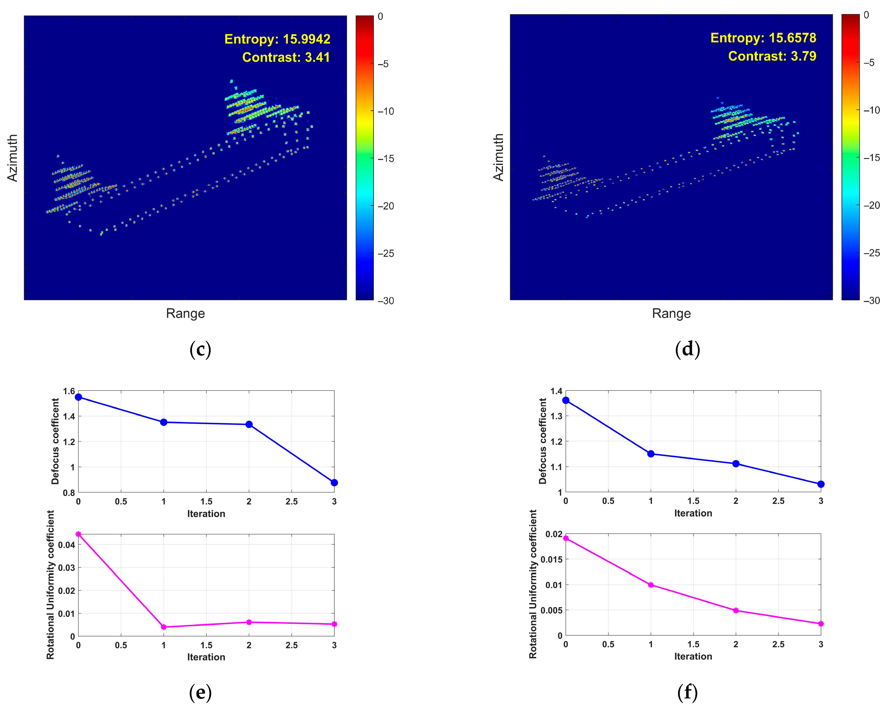 Remotesensing 18 00105 g021b