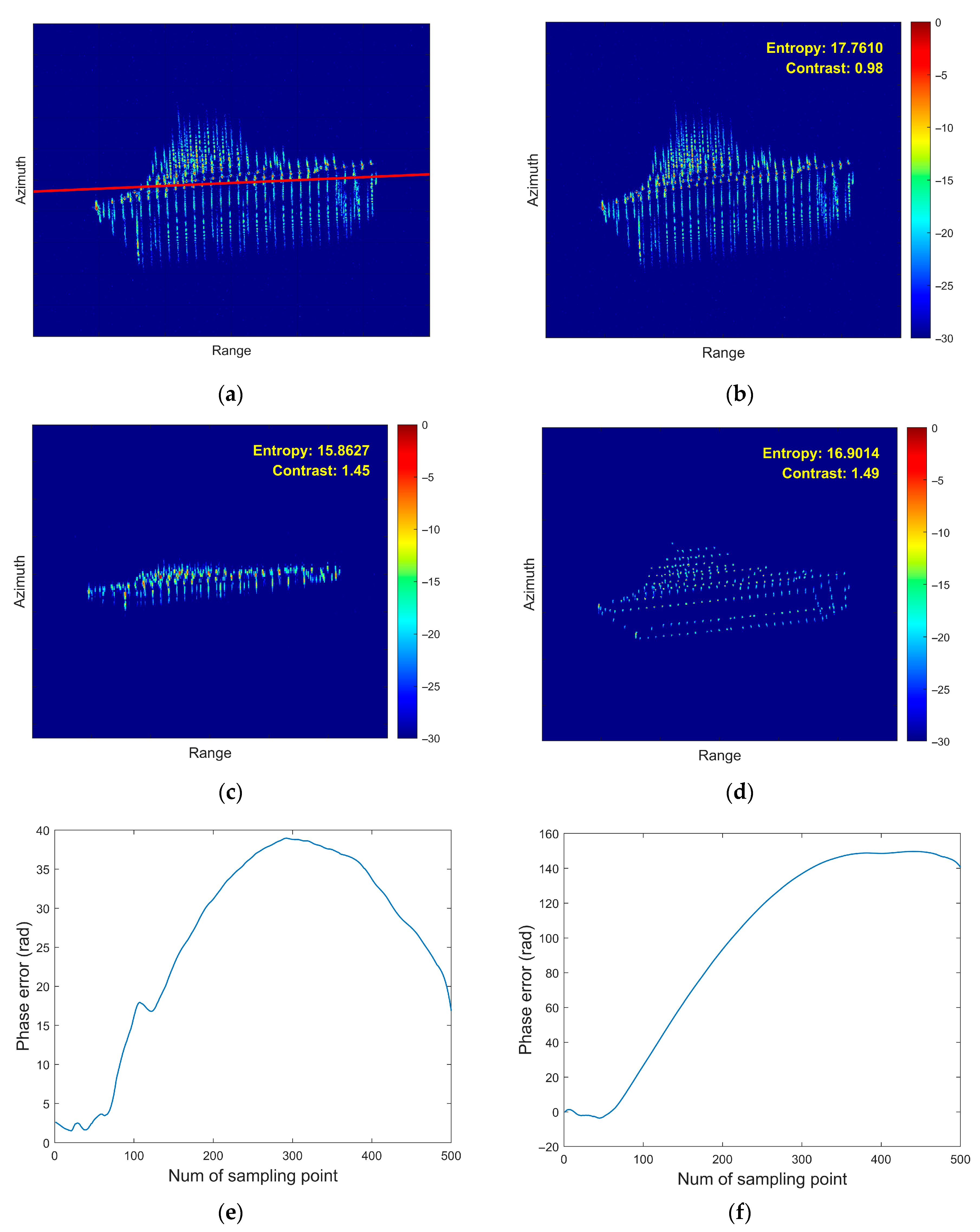 Remotesensing 18 00105 g022