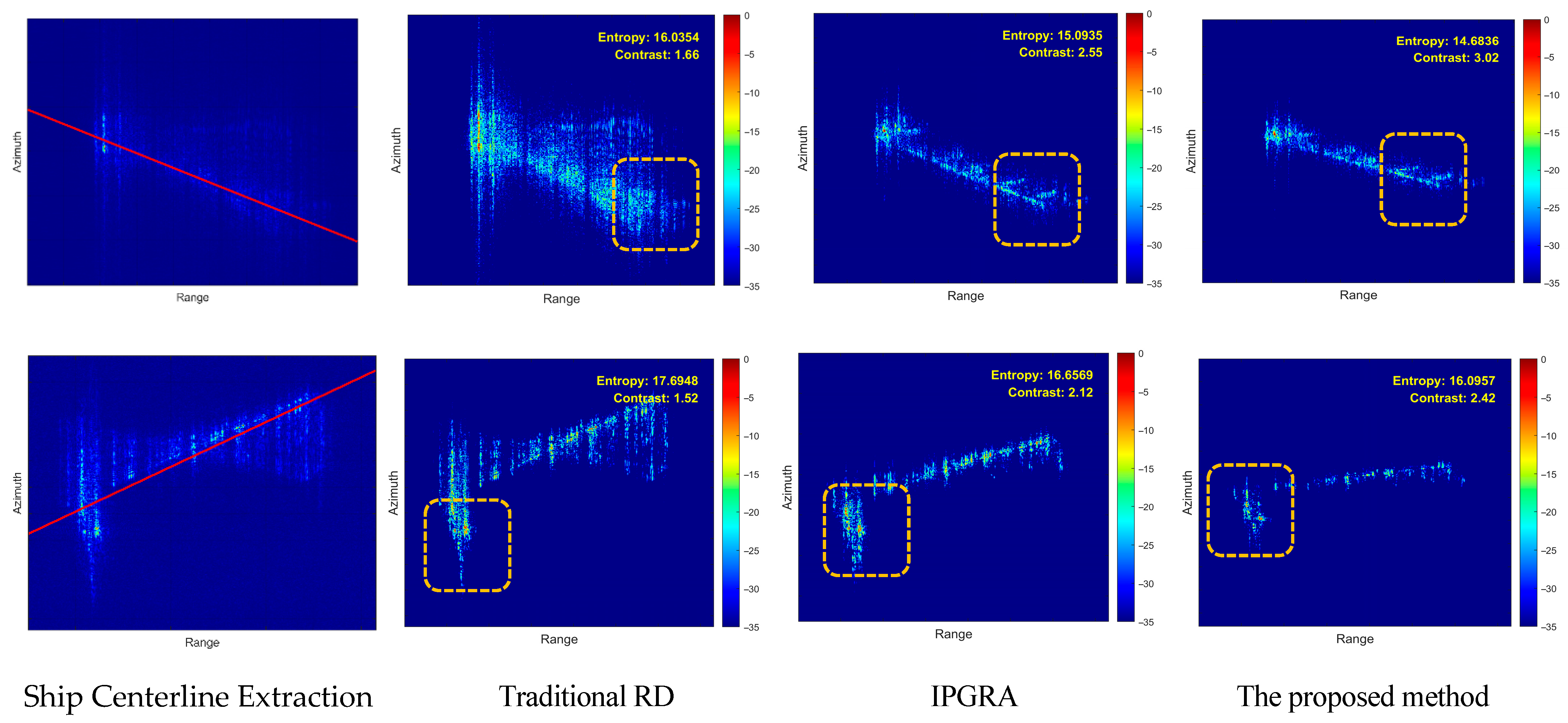 Remotesensing 18 00105 g023b