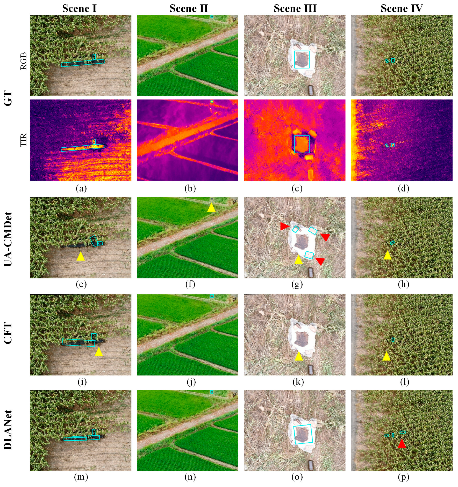 Remotesensing 18 00107 g009