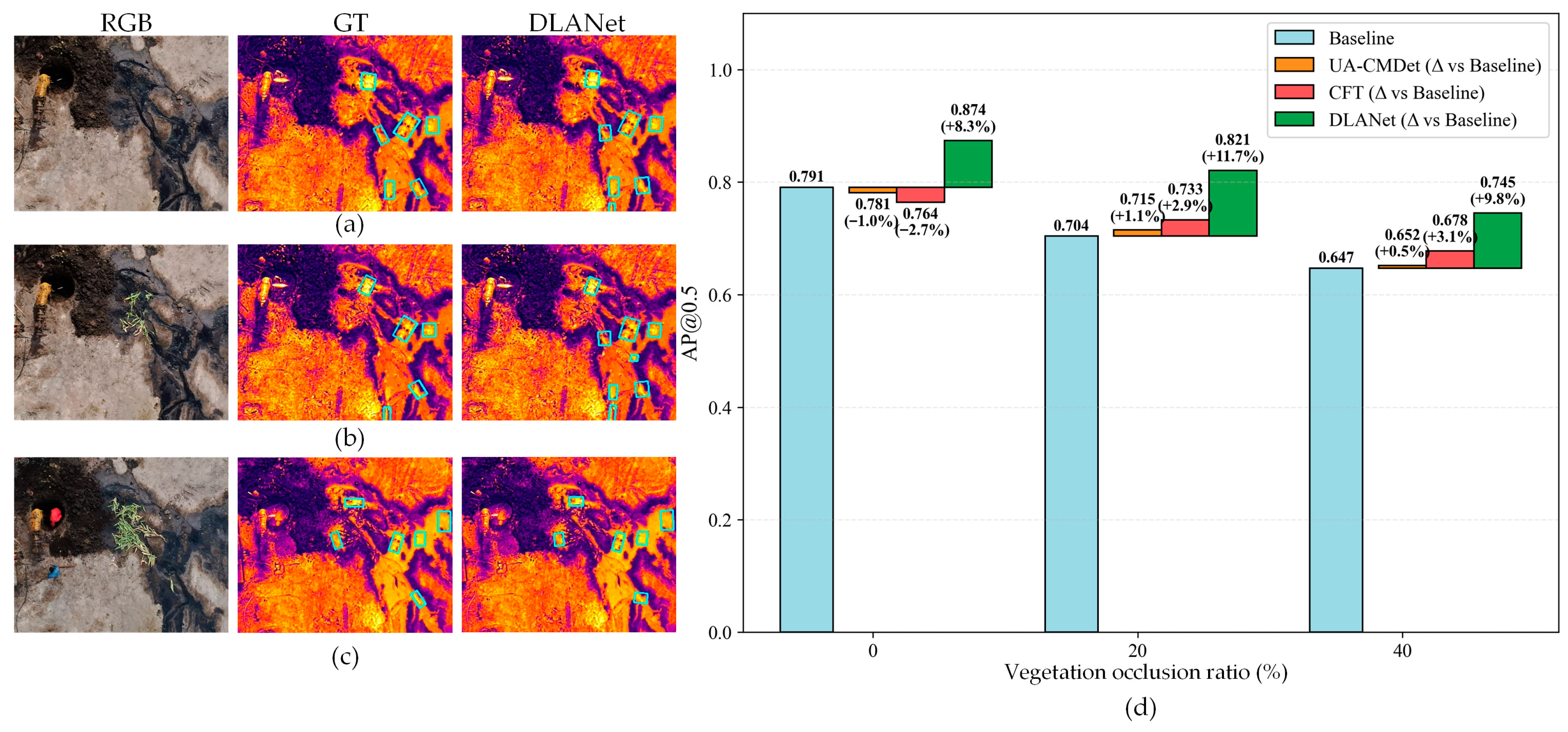 Remotesensing 18 00107 g015
