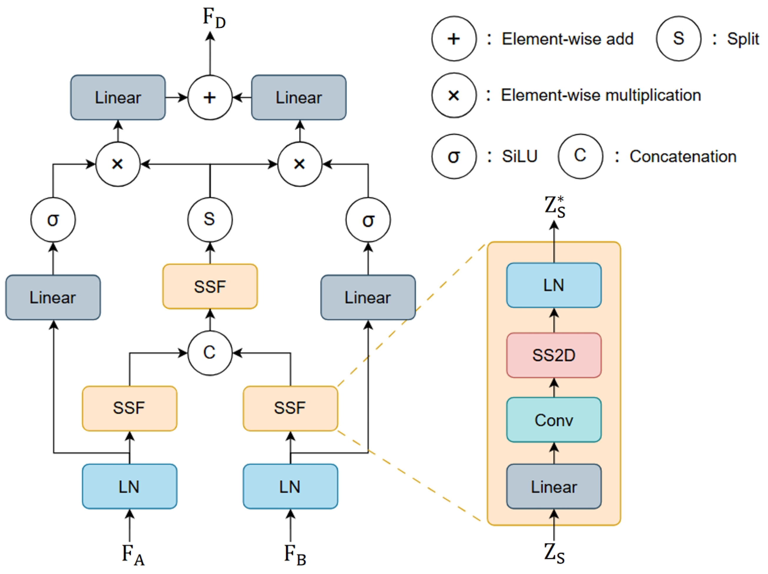 Remotesensing 18 00108 g002