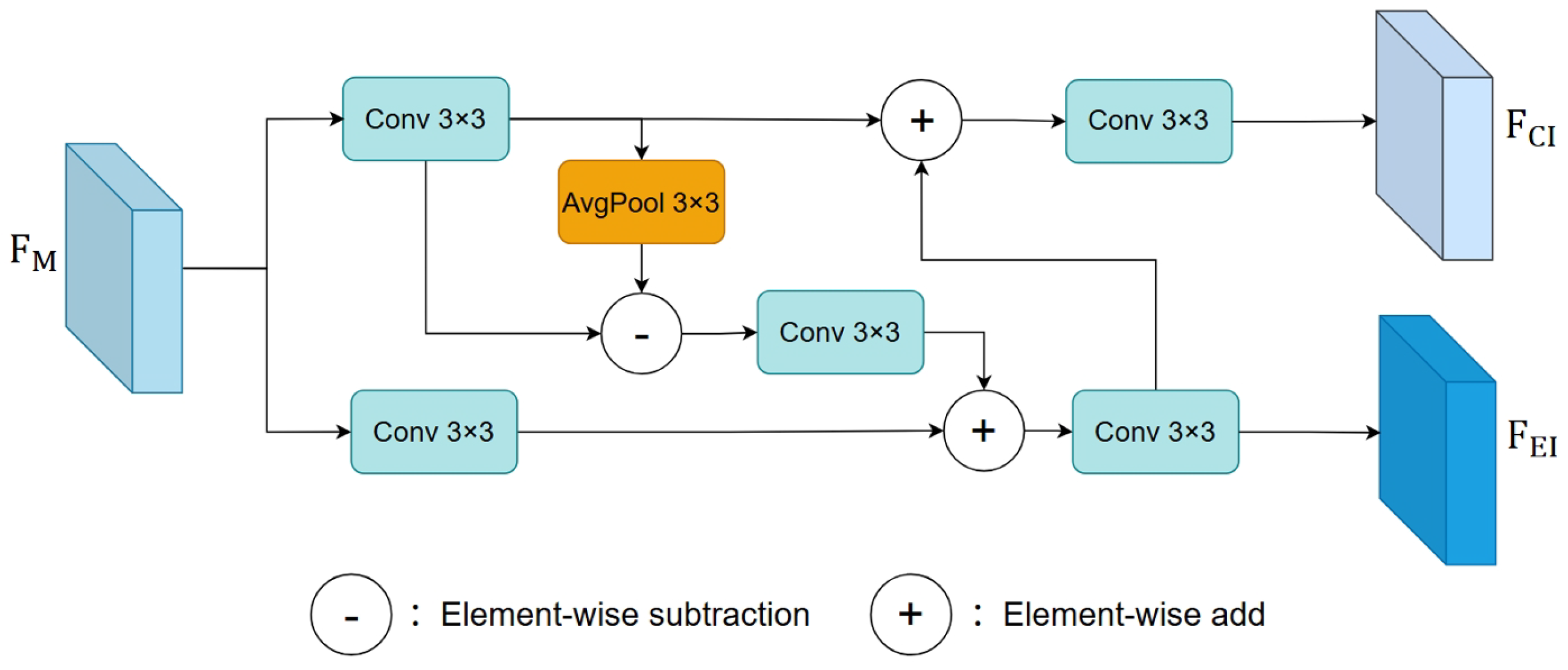 Remotesensing 18 00108 g004